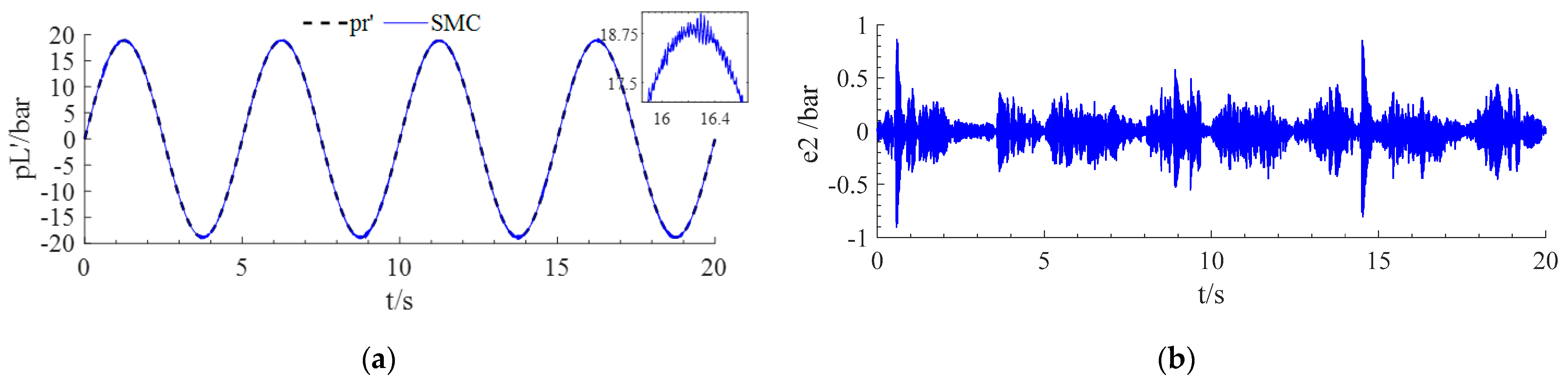 Energies 16 04659 g009