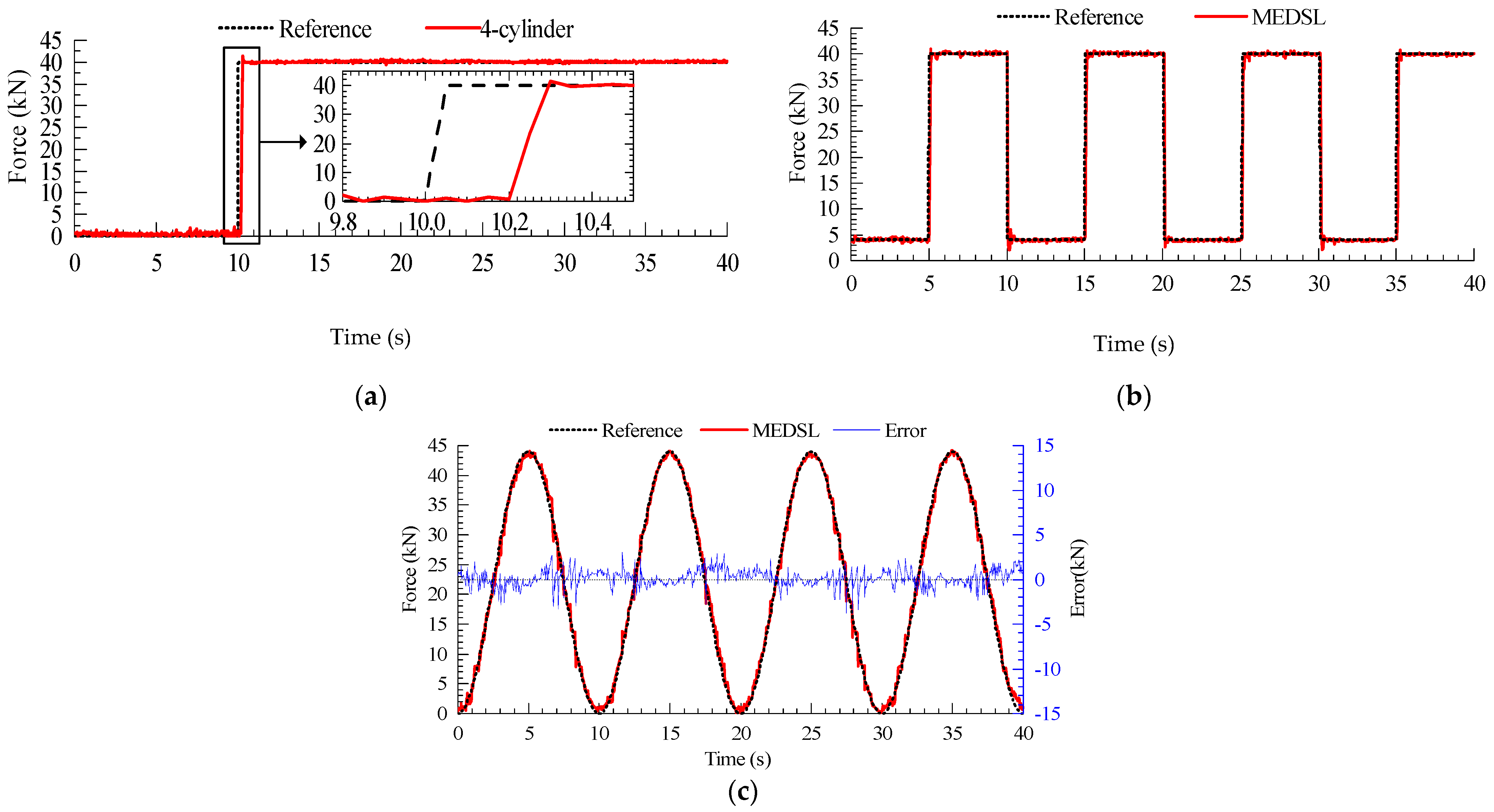 Energies 16 04659 g012