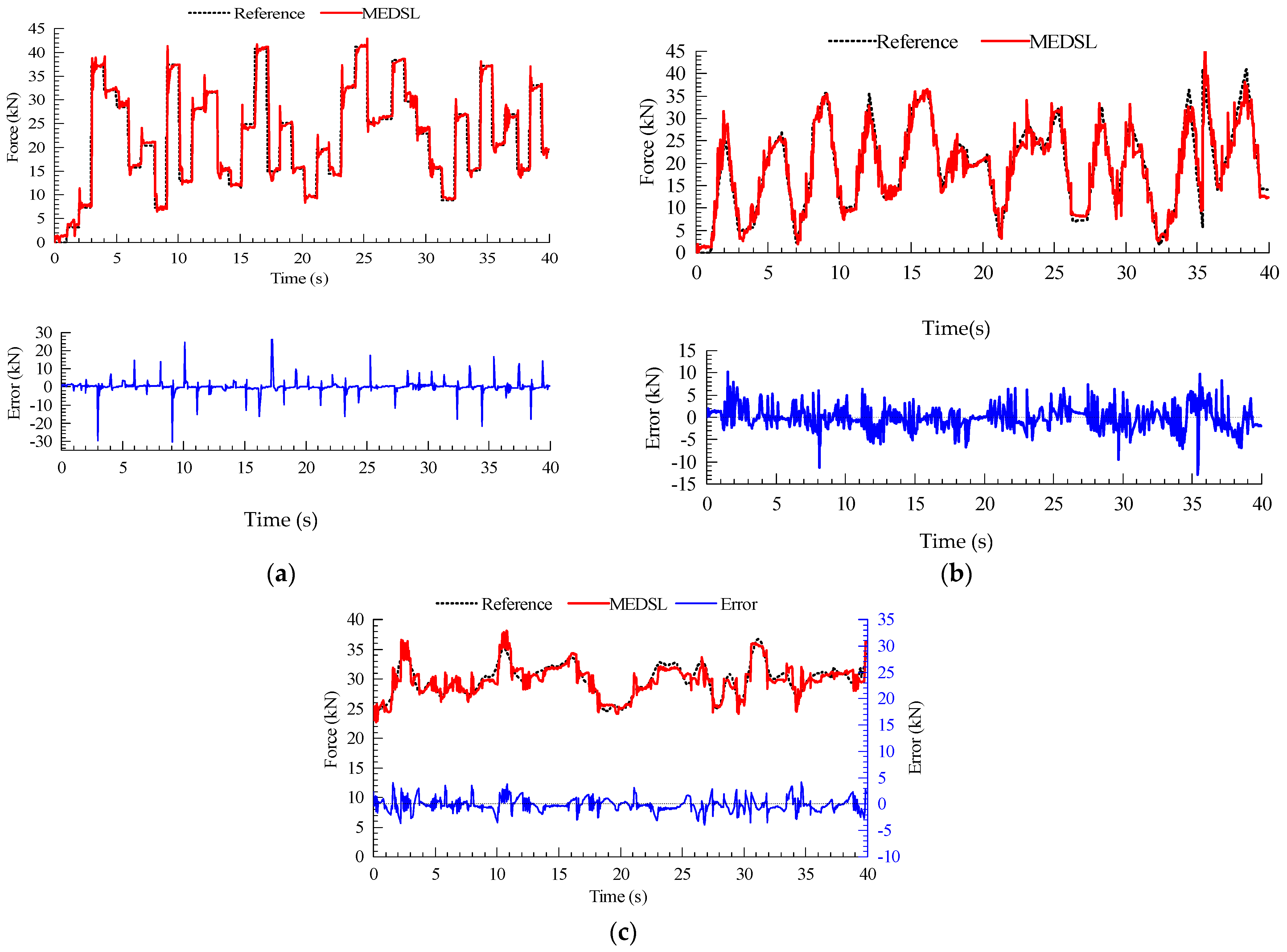 Energies 16 04659 g013