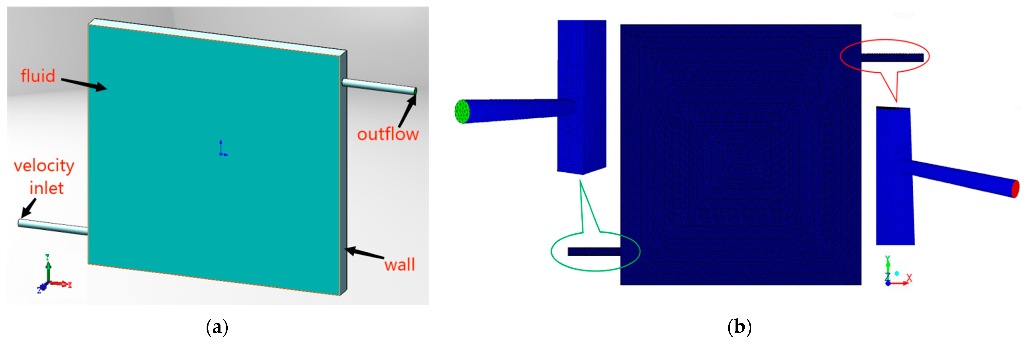 Energies 16 04666 g005 Energies 16 04666 g005