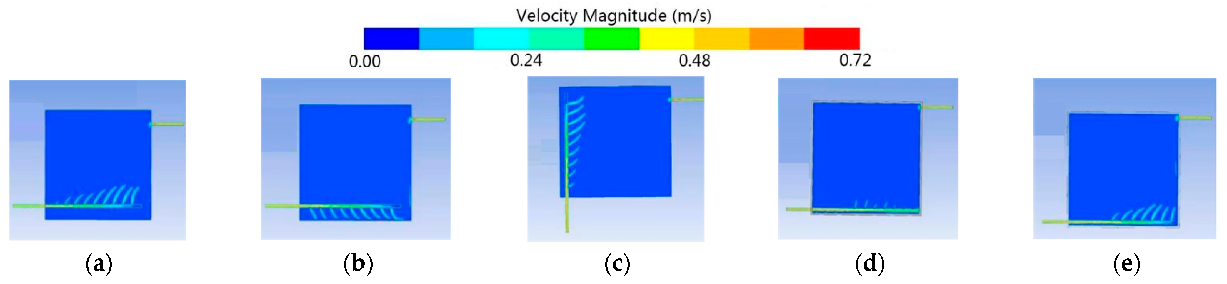Energies 16 04666 g008 Energies 16 04666 g008