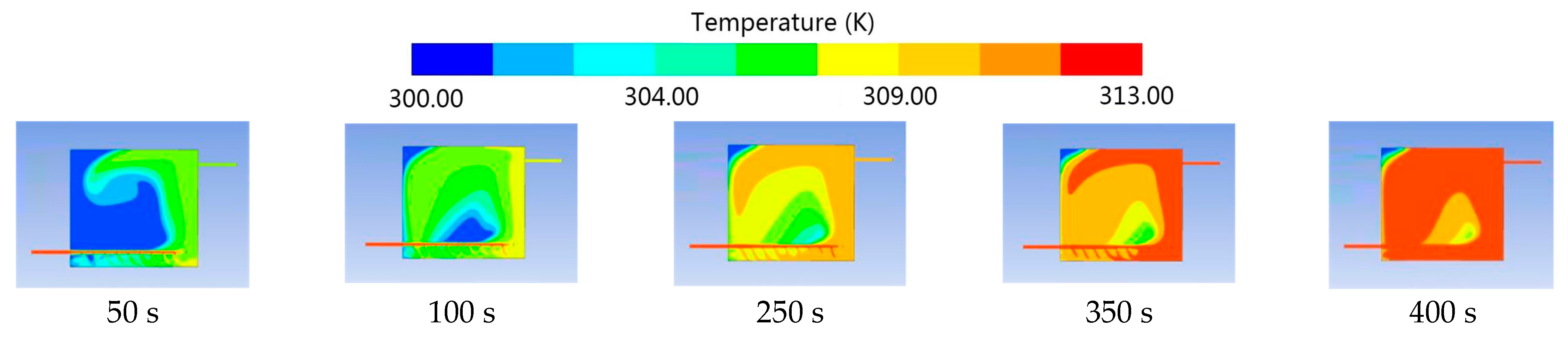 Energies 16 04666 g013 Energies 16 04666 g013