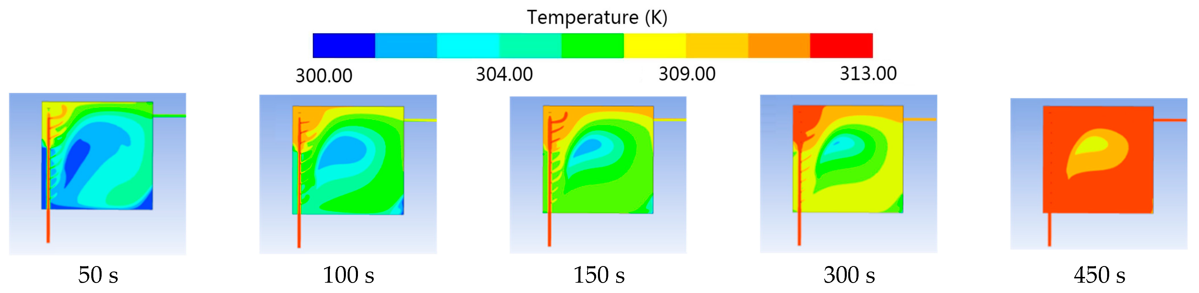 Energies 16 04666 g015 Energies 16 04666 g015