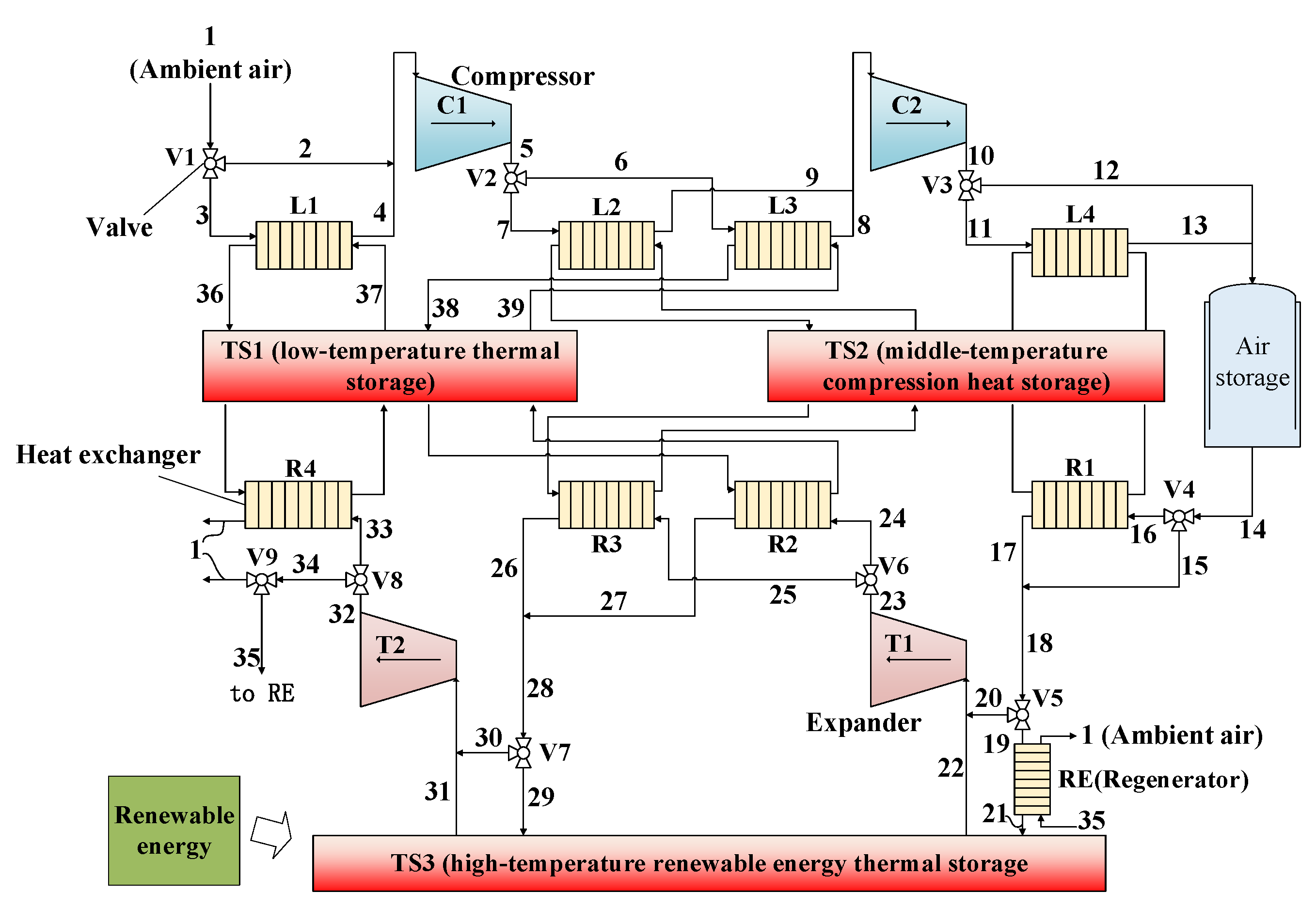 Energies 16 04667 g010