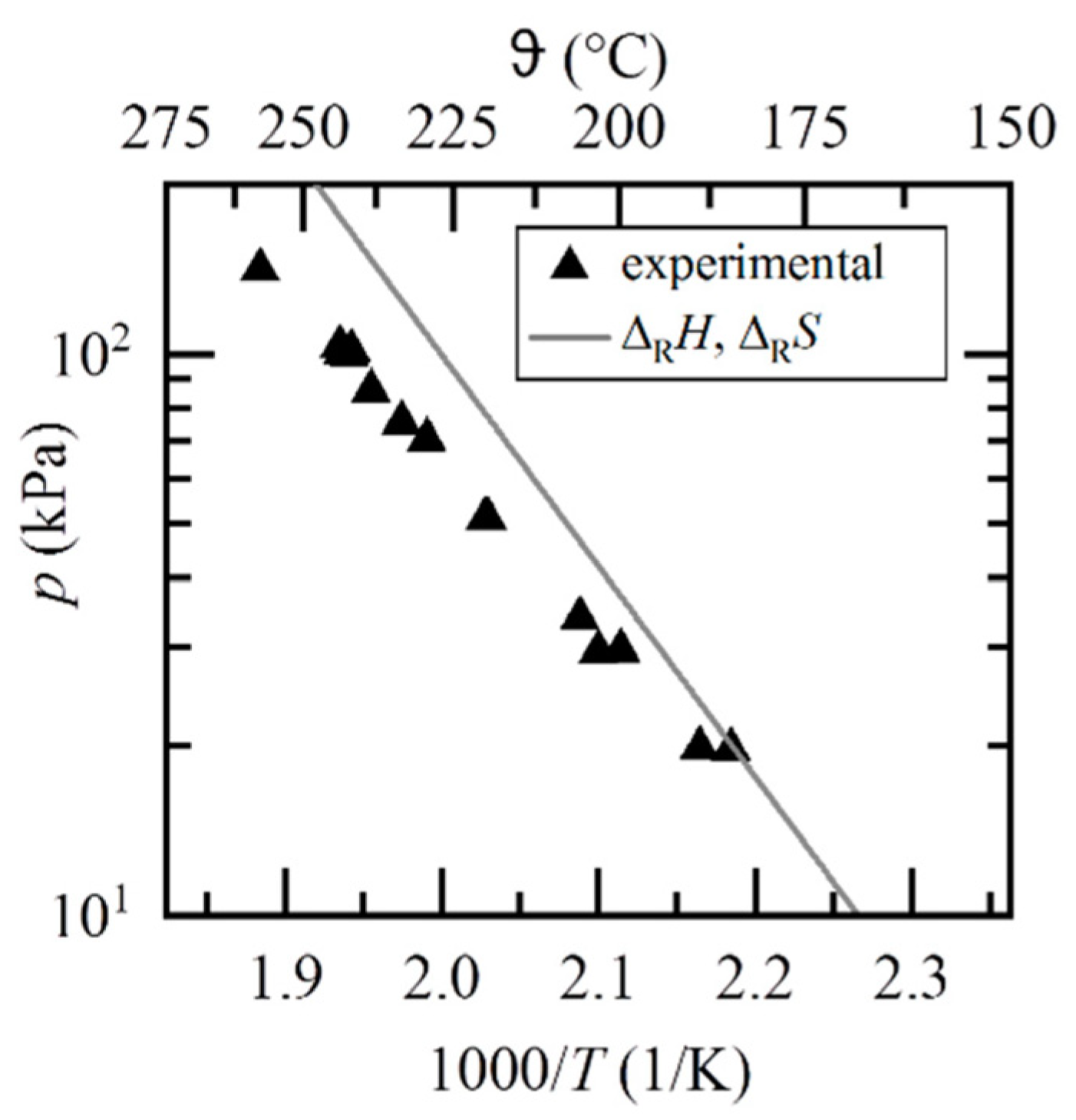 Energies 16 04668 g007