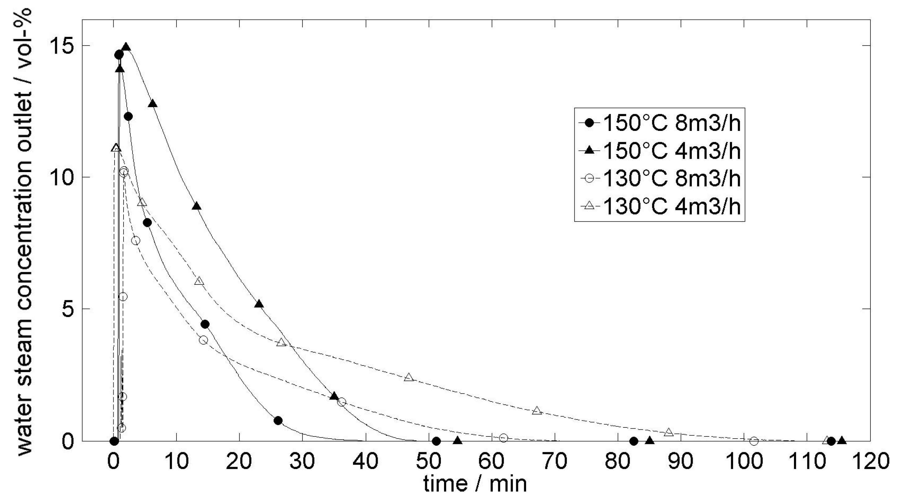 Energies 16 04668 g013