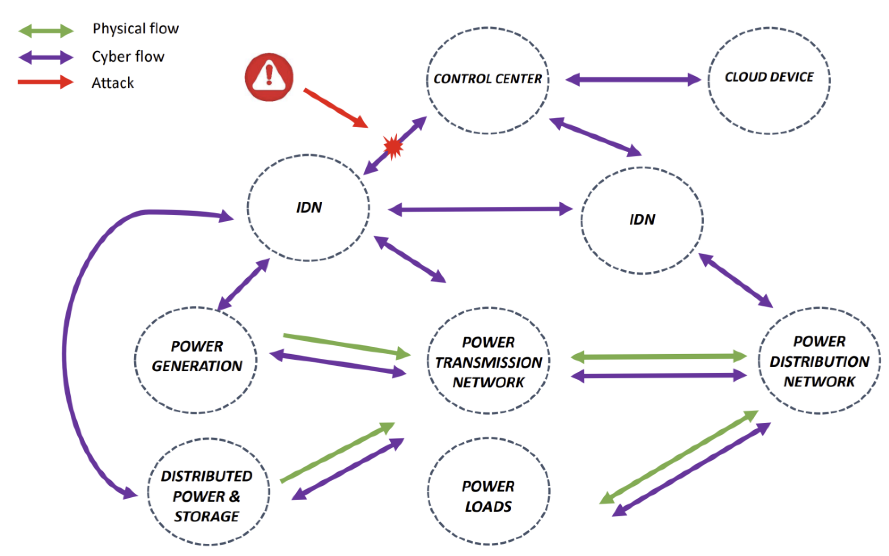 Energies 16 04678 g002