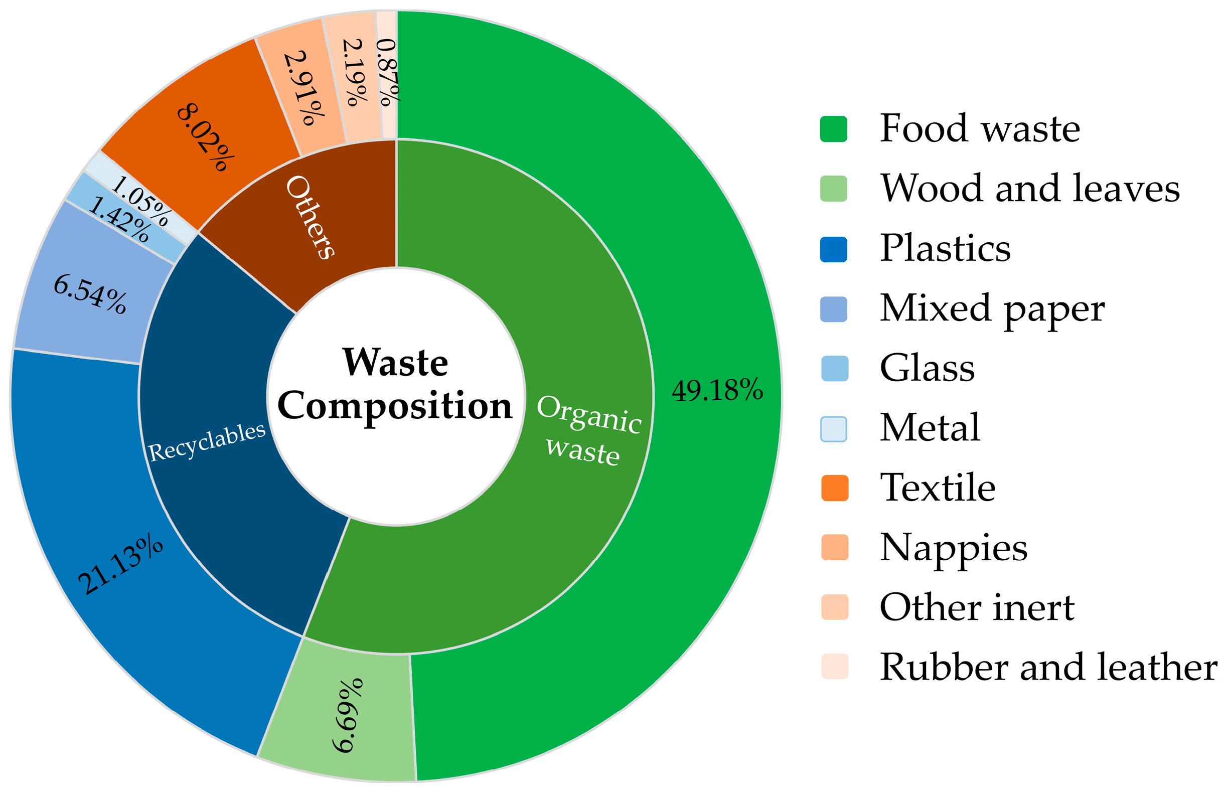 Energies 16 04689 g002 Energies 16 04689 g002