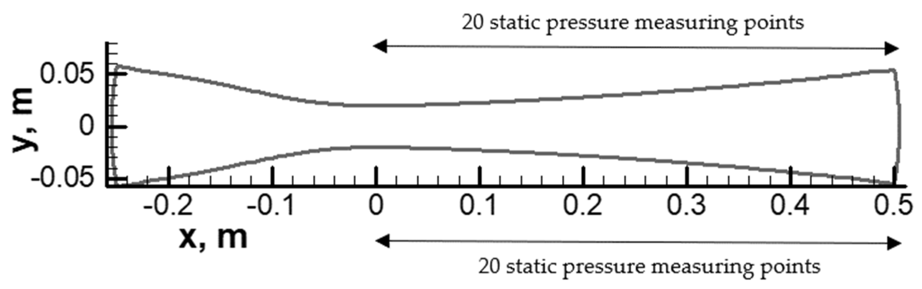 Energies 16 04690 g005 Energies 16 04690 g005