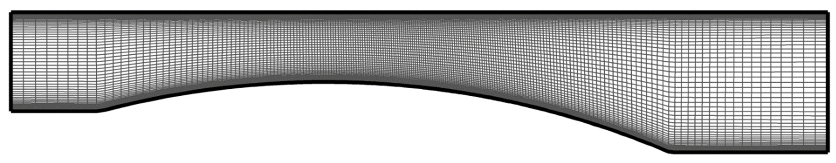 Energies 16 04690 g006 Energies 16 04690 g006