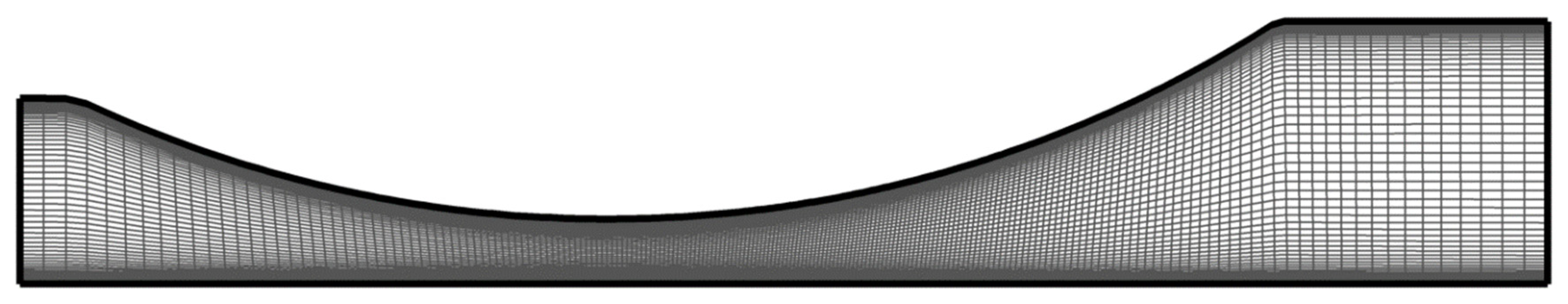 Energies 16 04690 g007 Energies 16 04690 g007