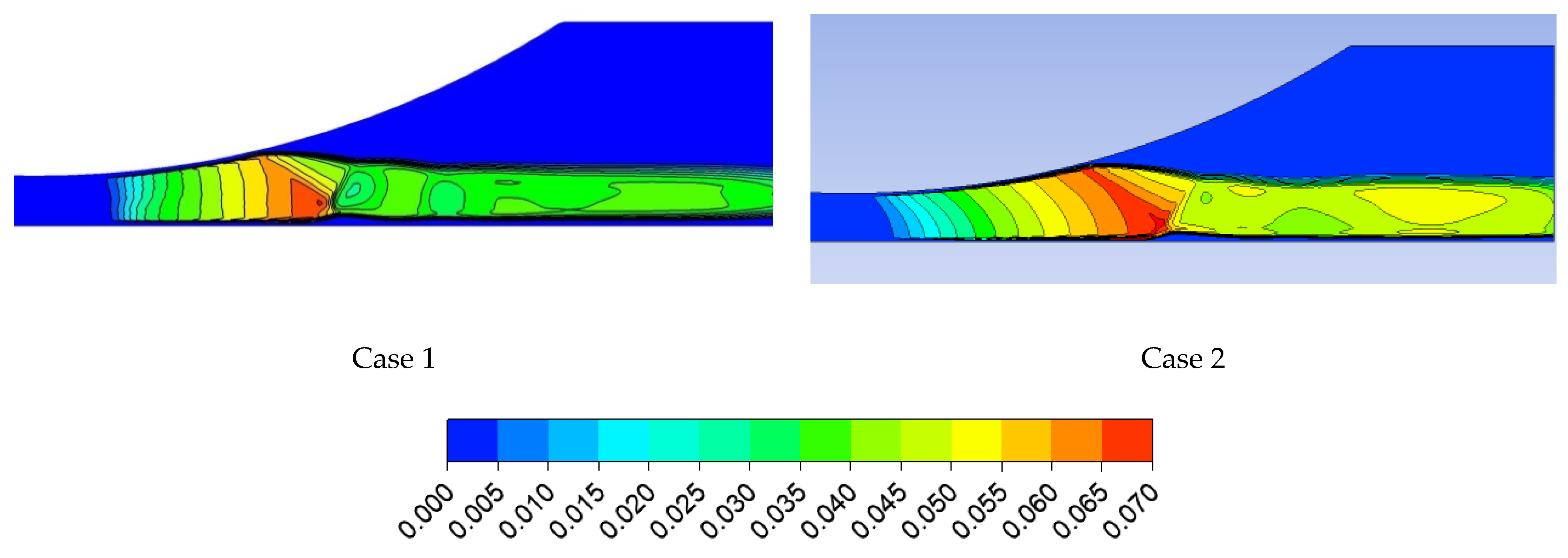 Energies 16 04690 g018 Energies 16 04690 g018