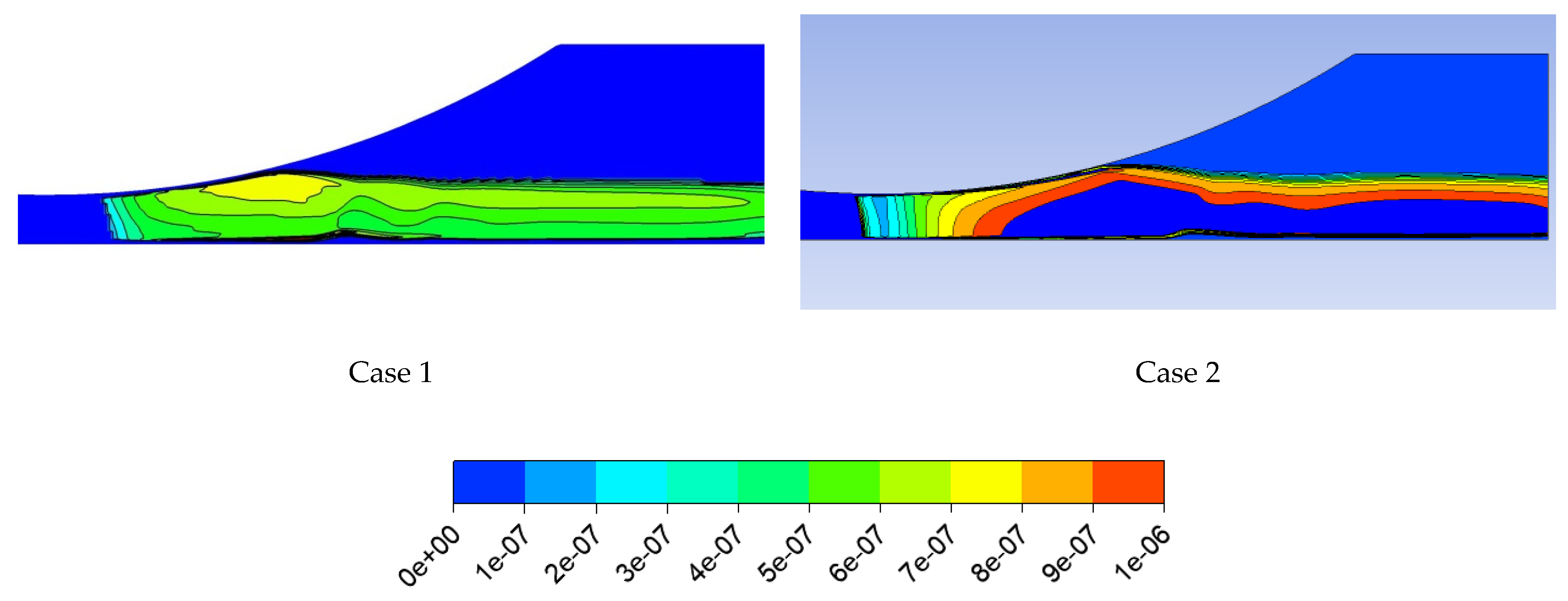 Energies 16 04690 g019 Energies 16 04690 g019