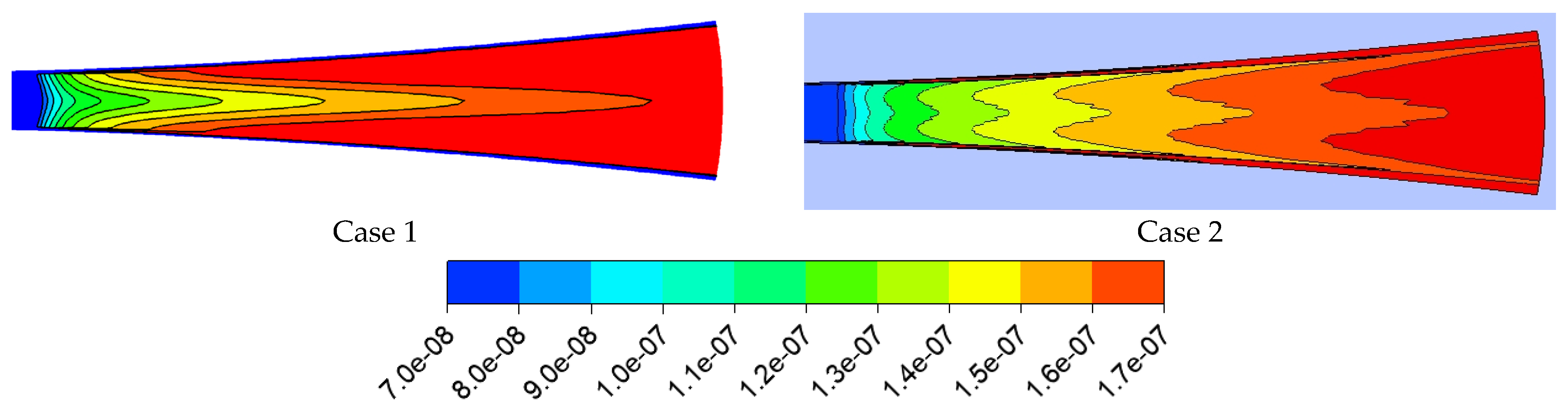 Energies 16 04690 g025 Energies 16 04690 g025