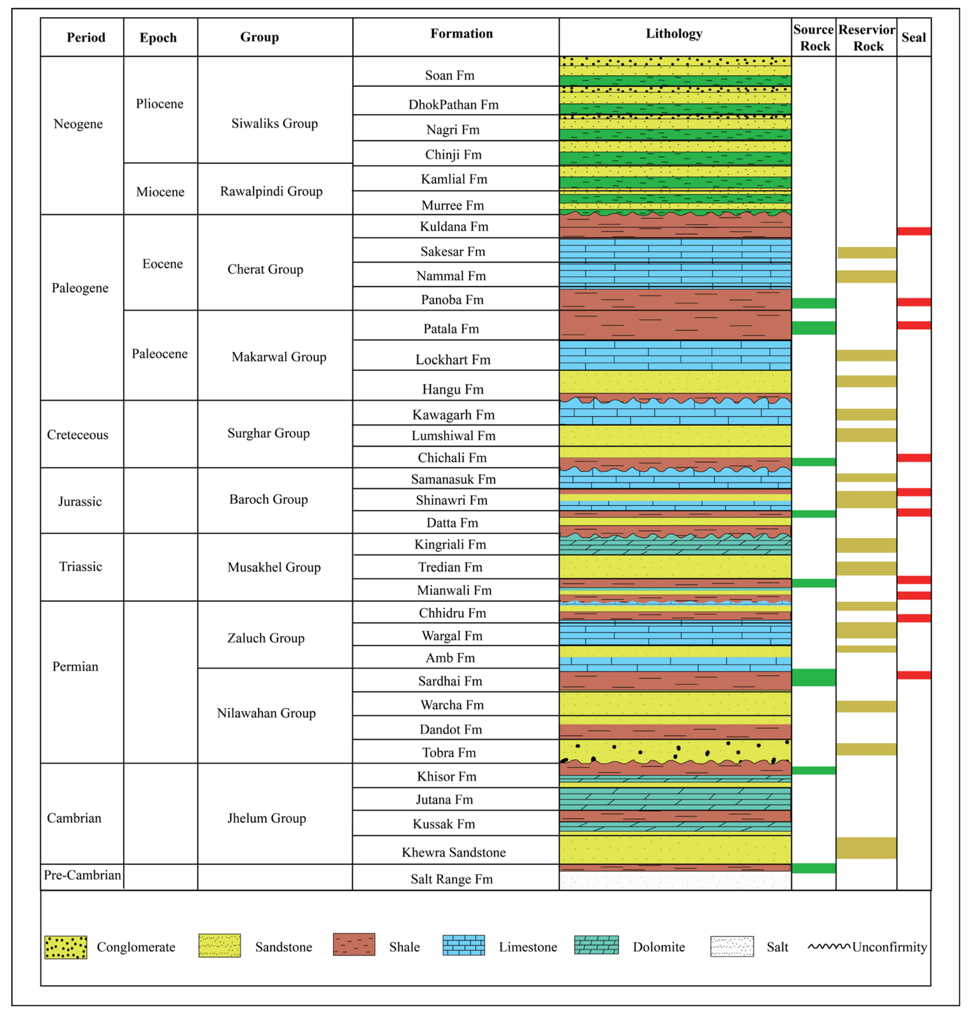 Energies 16 04710 g003