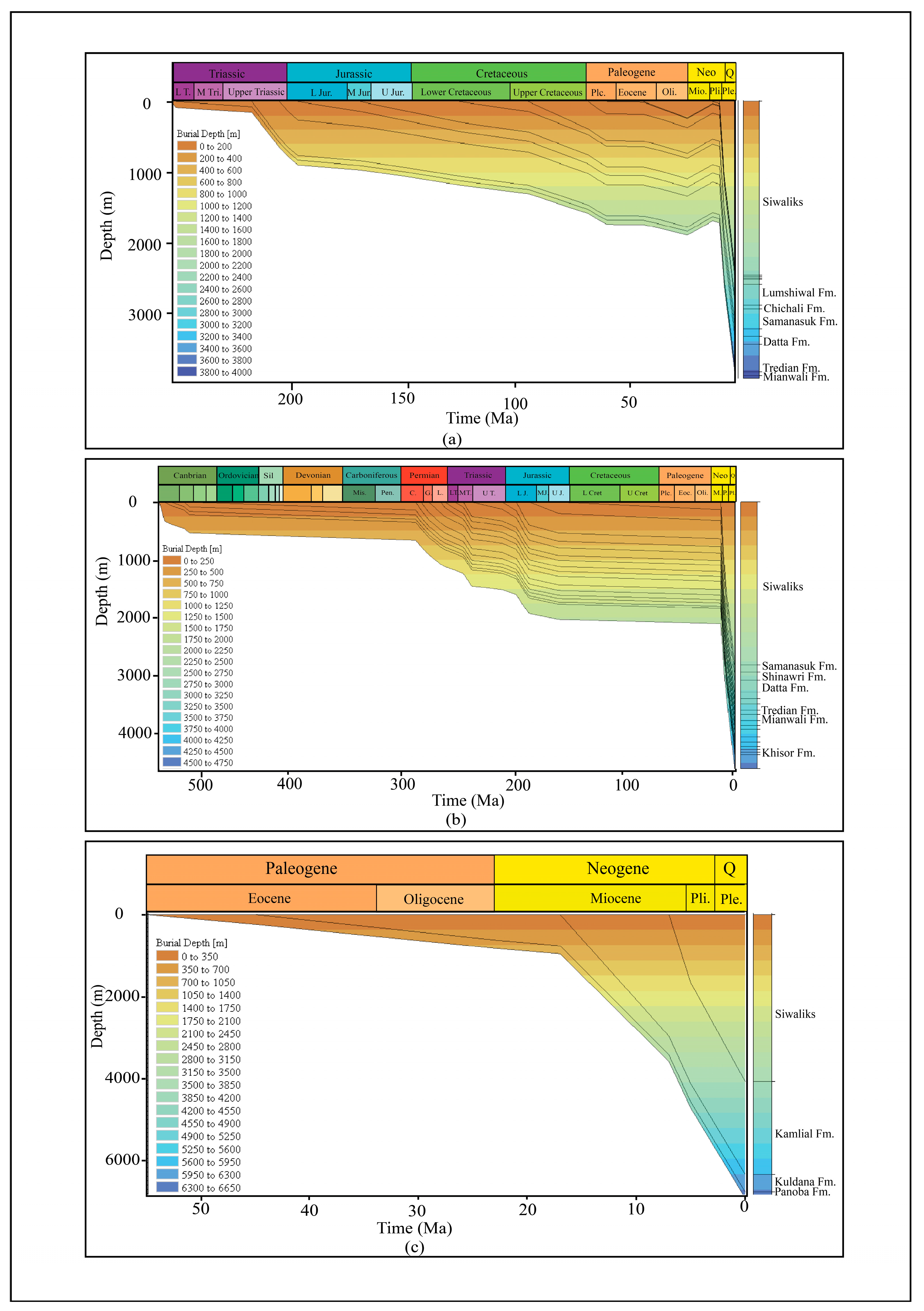 Energies 16 04710 g004