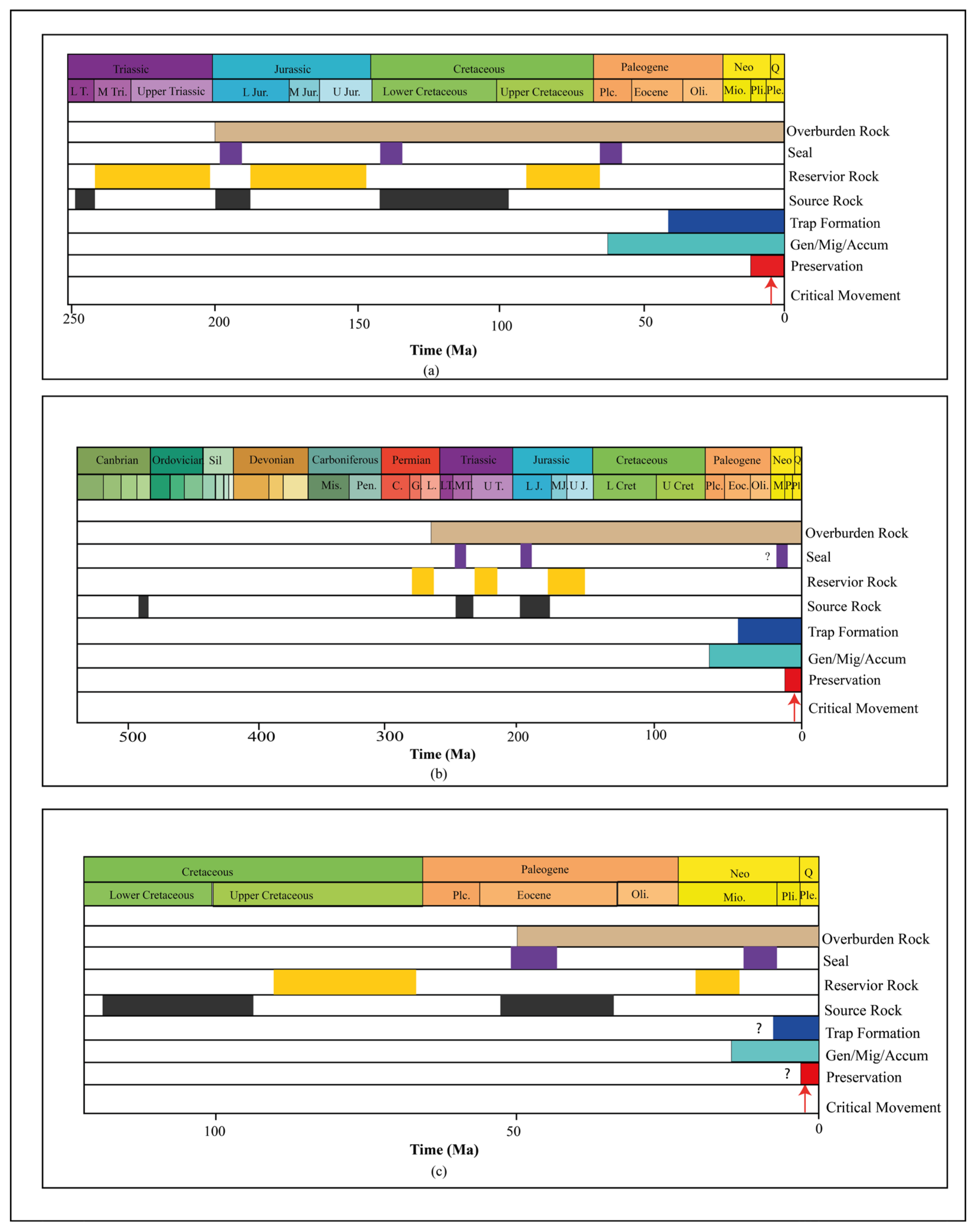 Energies 16 04710 g012