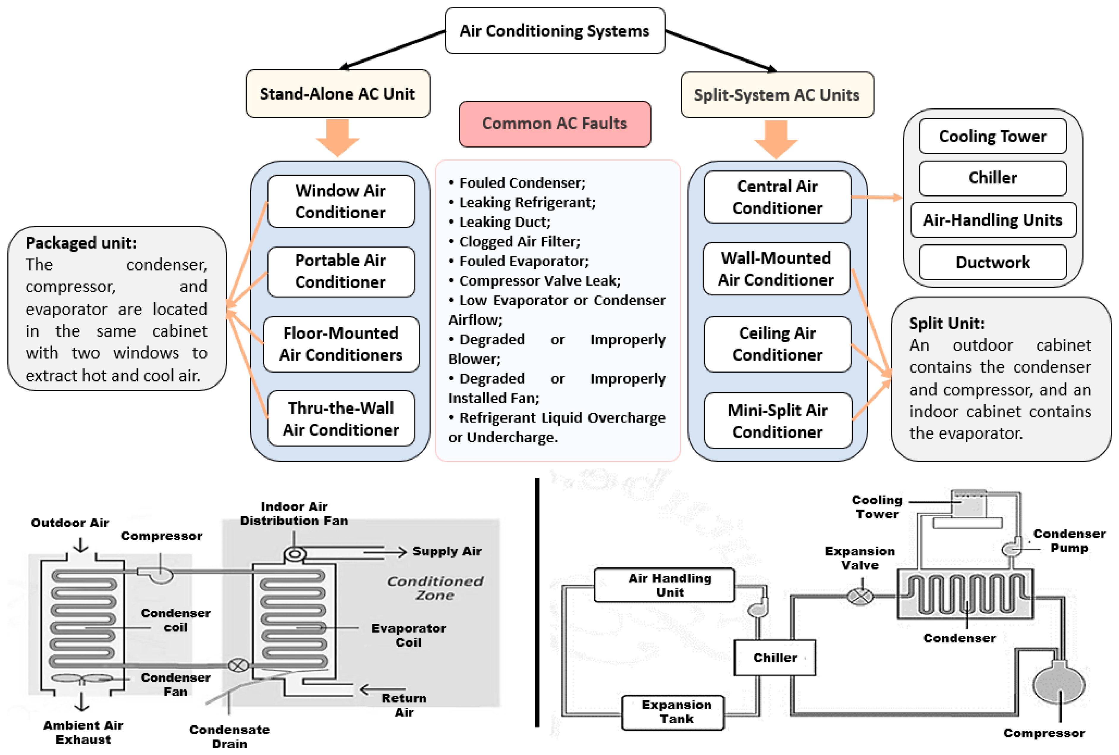 Energies 16 04721 g002 Energies 16 04721 g002