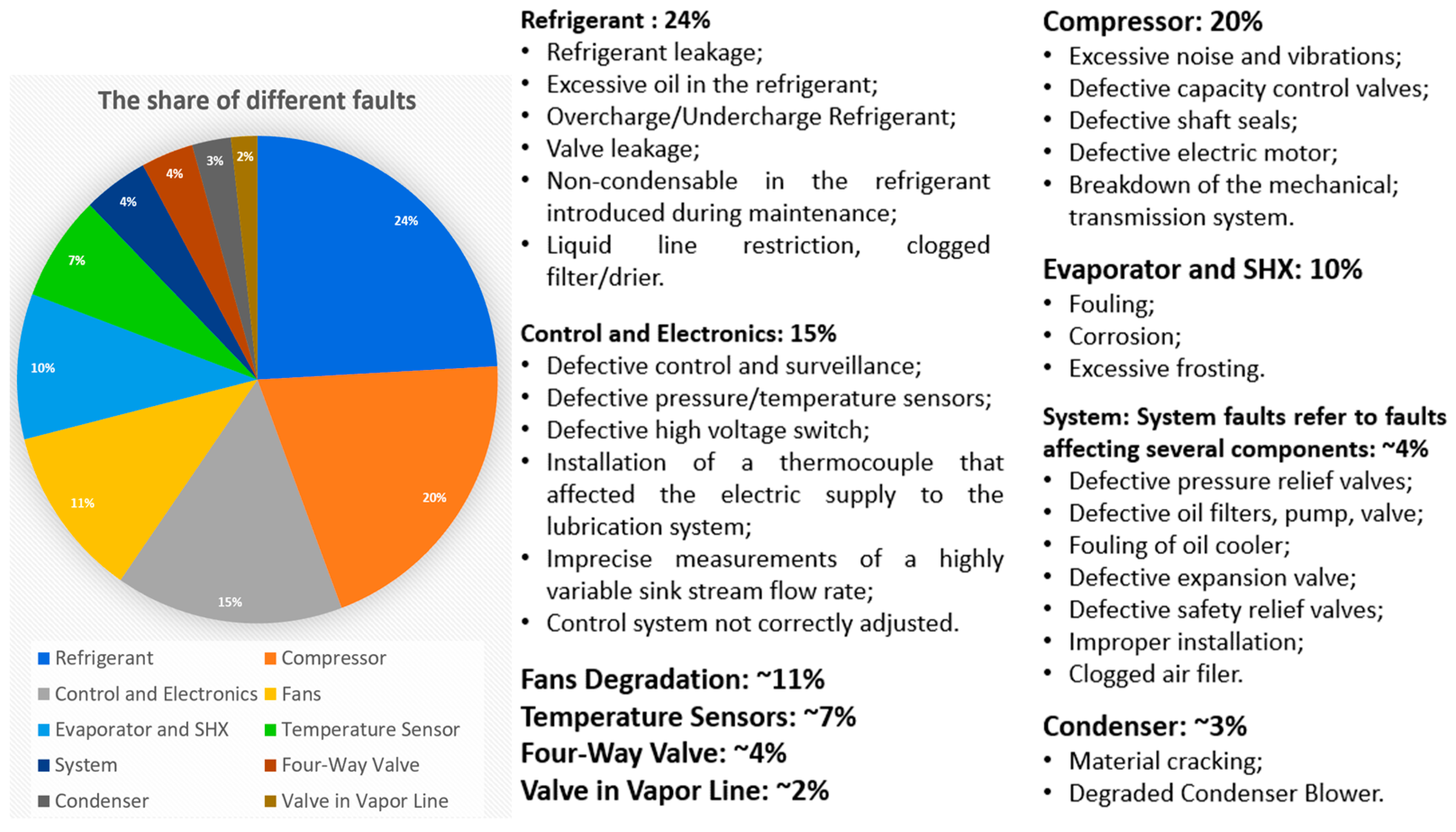 Energies 16 04721 g004 Energies 16 04721 g004