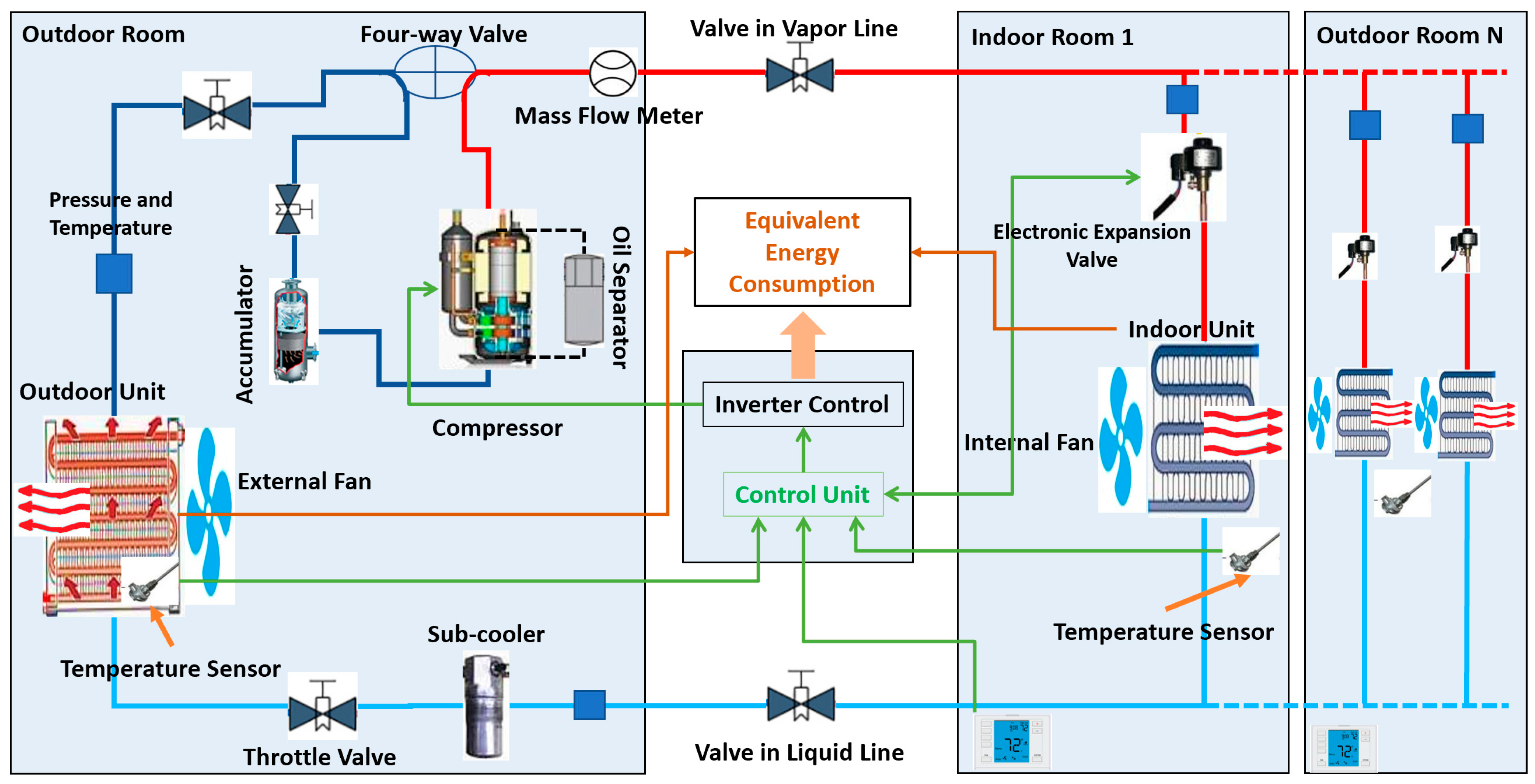 Energies 16 04721 g006 Energies 16 04721 g006