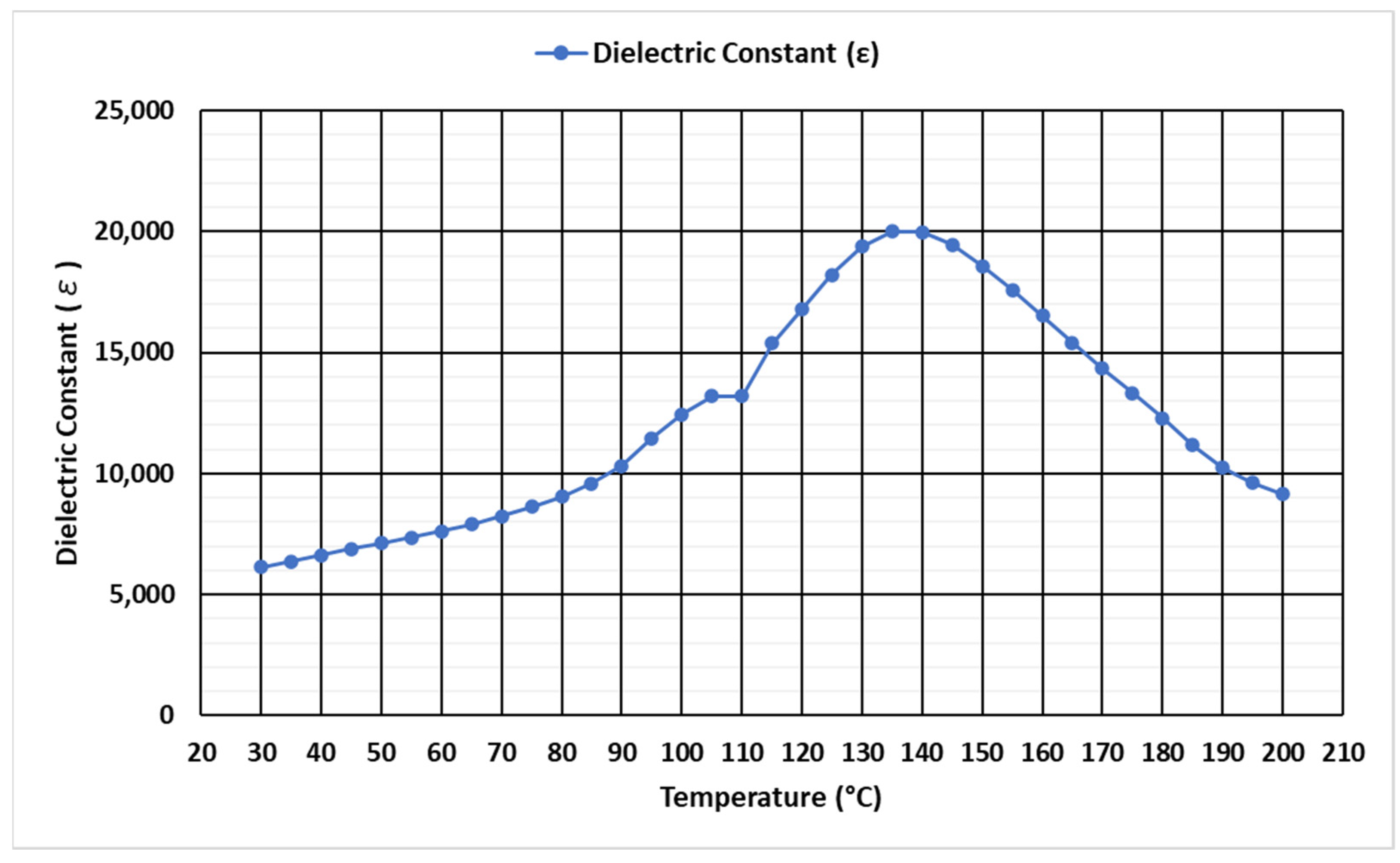 Energies 16 04728 g003 Energies 16 04728 g003