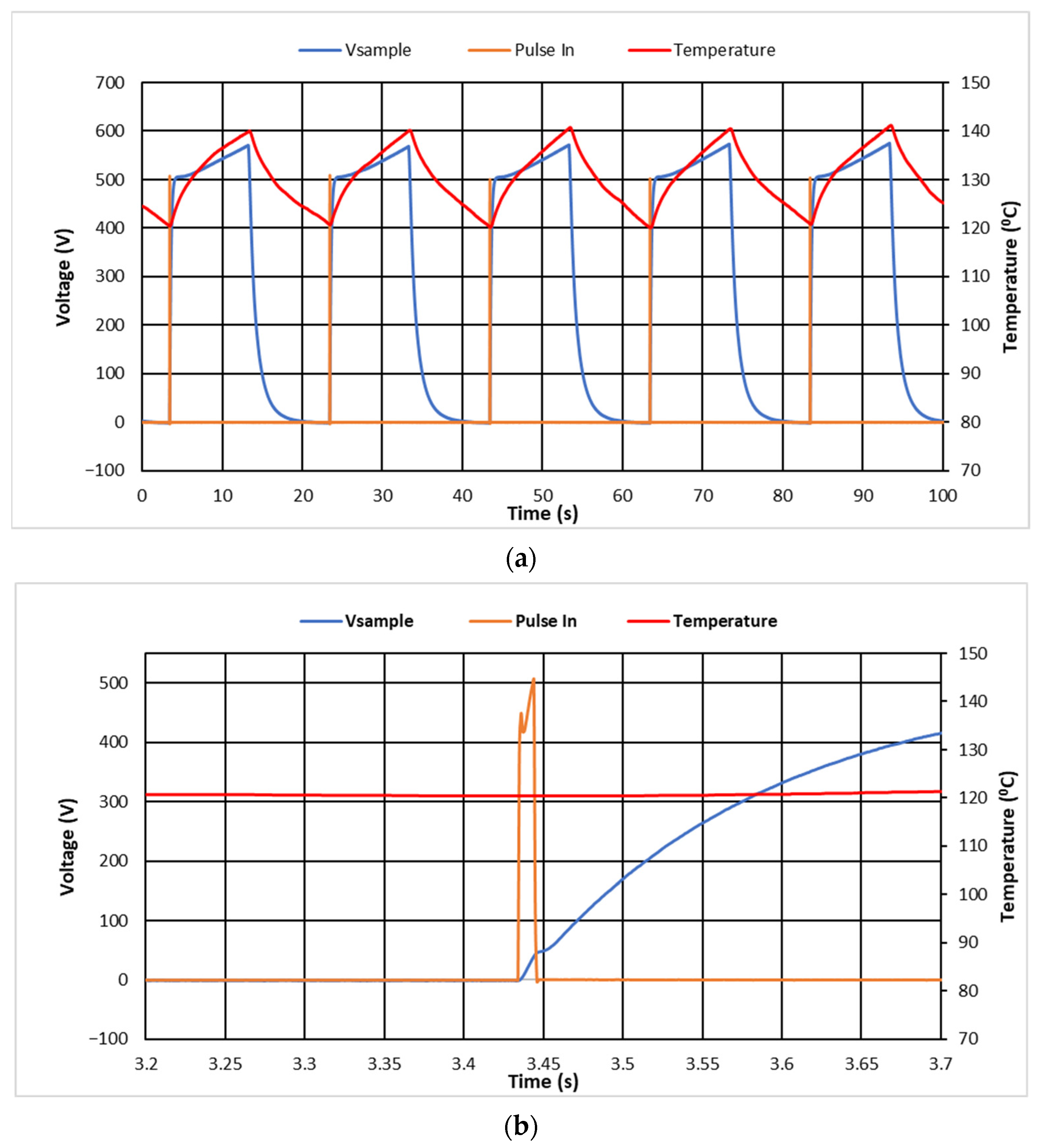 Energies 16 04728 g004 Energies 16 04728 g004