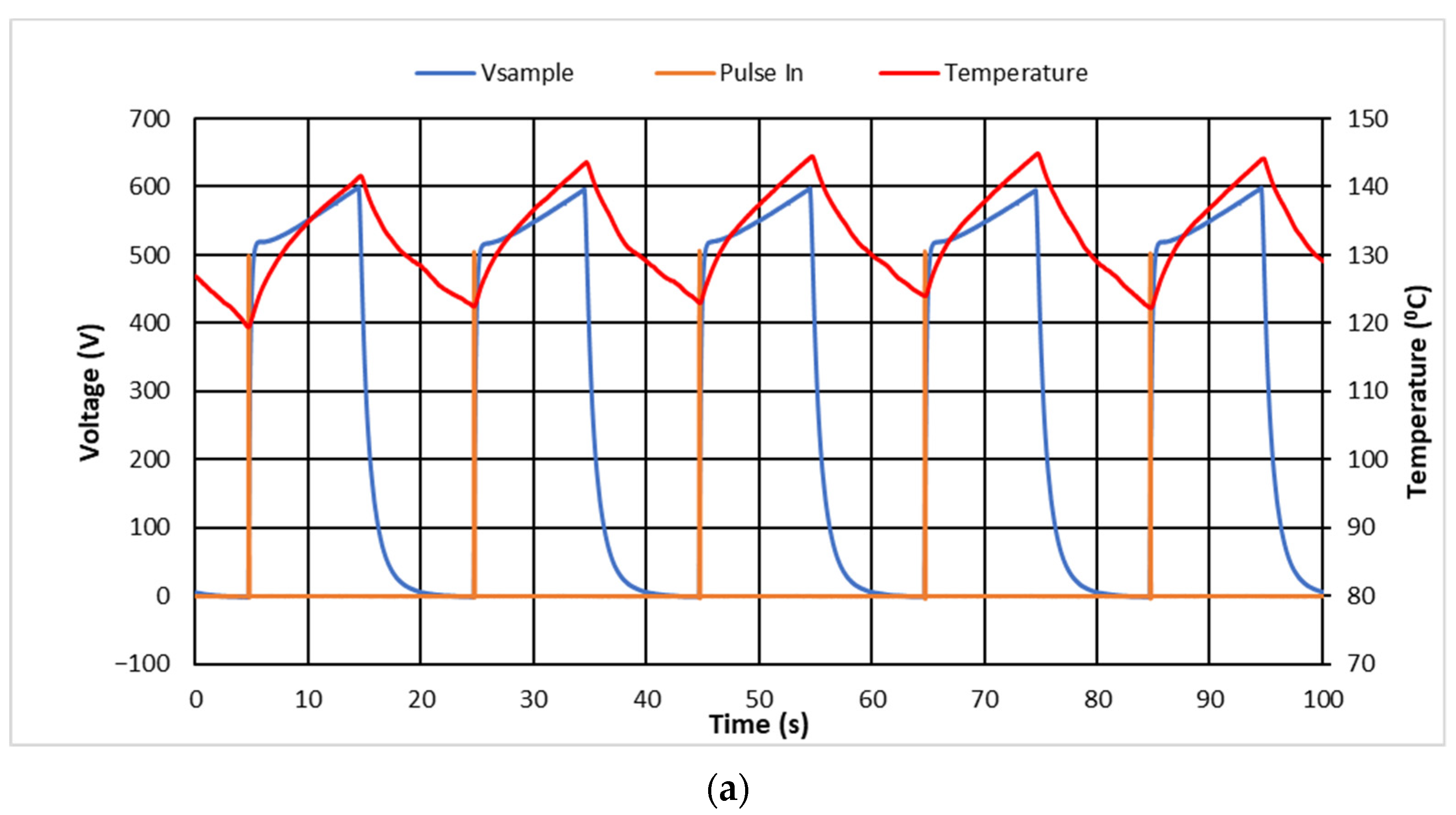 Energies 16 04728 g006a Energies 16 04728 g006a