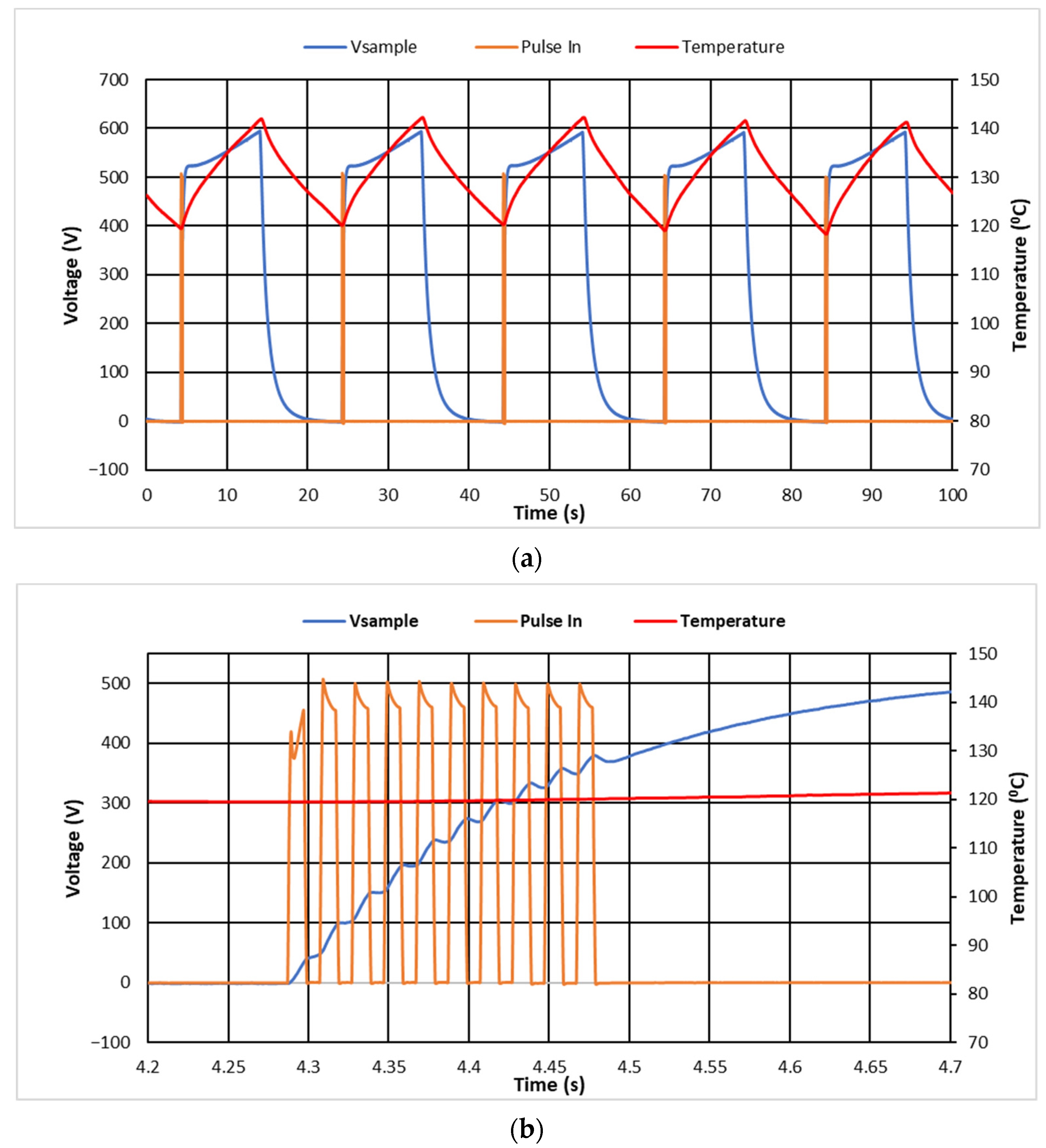 Energies 16 04728 g007 Energies 16 04728 g007