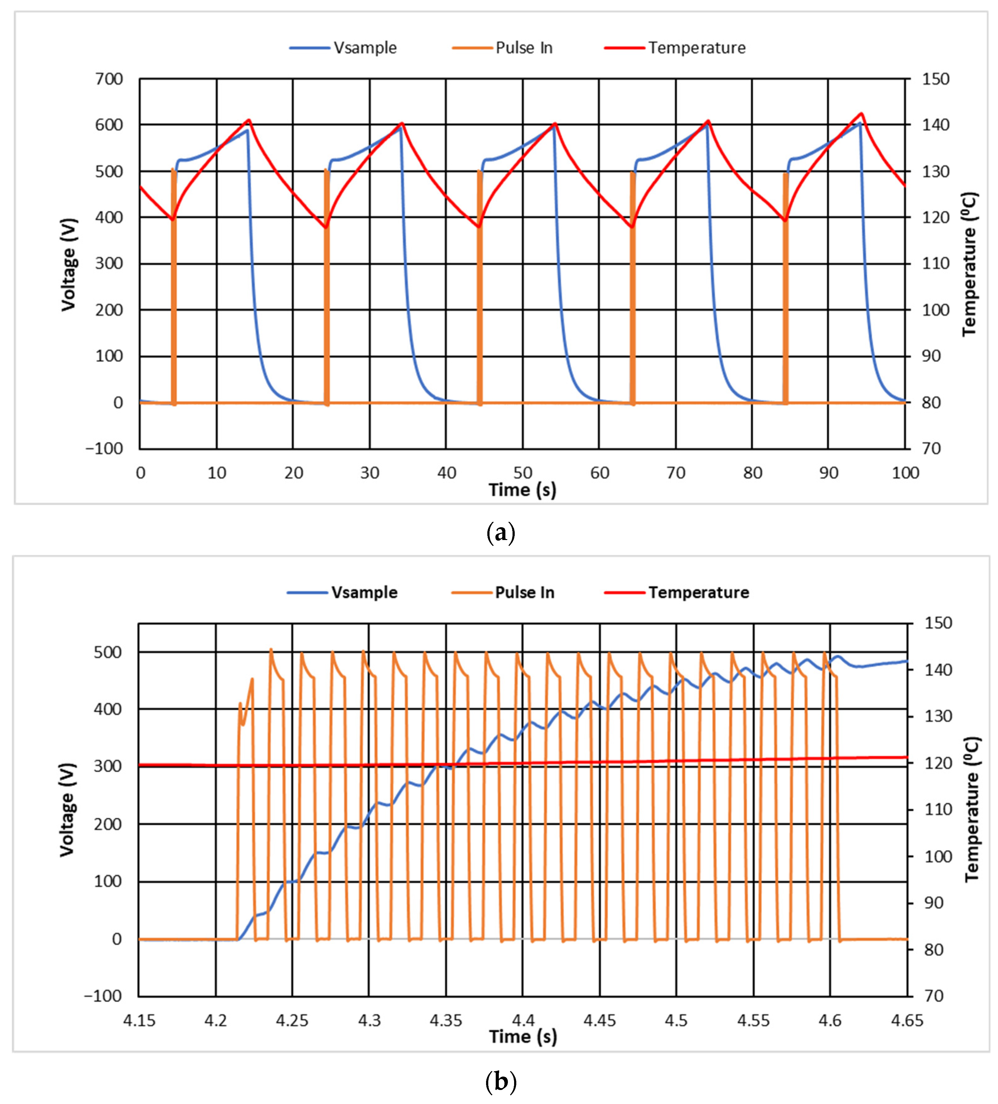 Energies 16 04728 g008 Energies 16 04728 g008