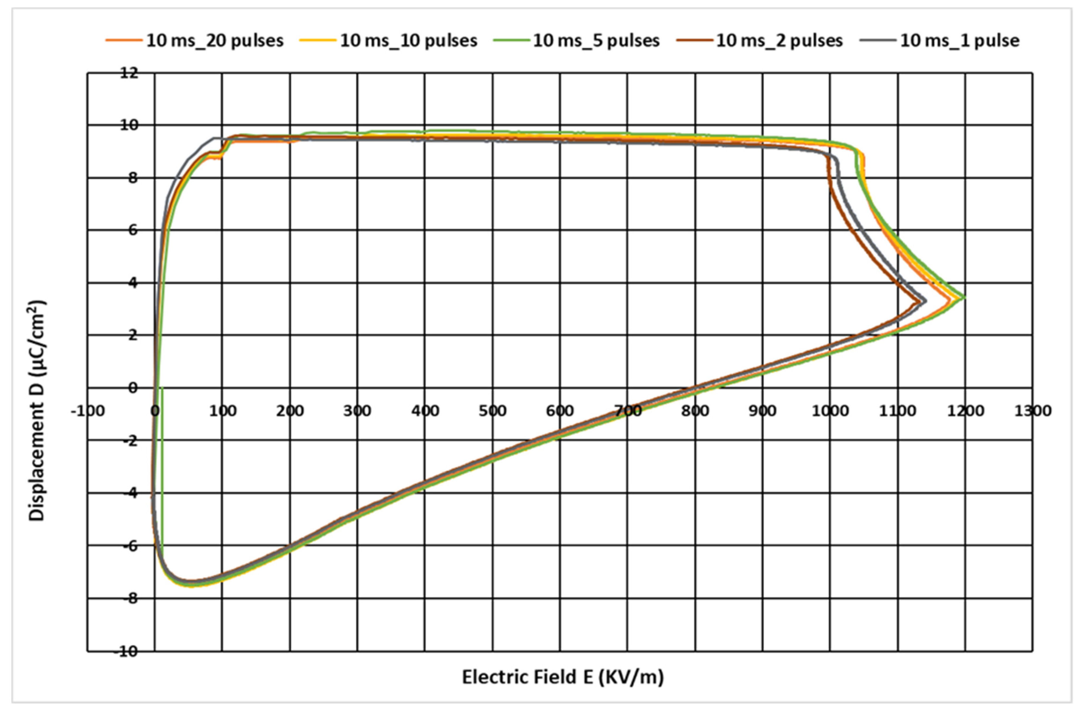 Energies 16 04728 g009 Energies 16 04728 g009
