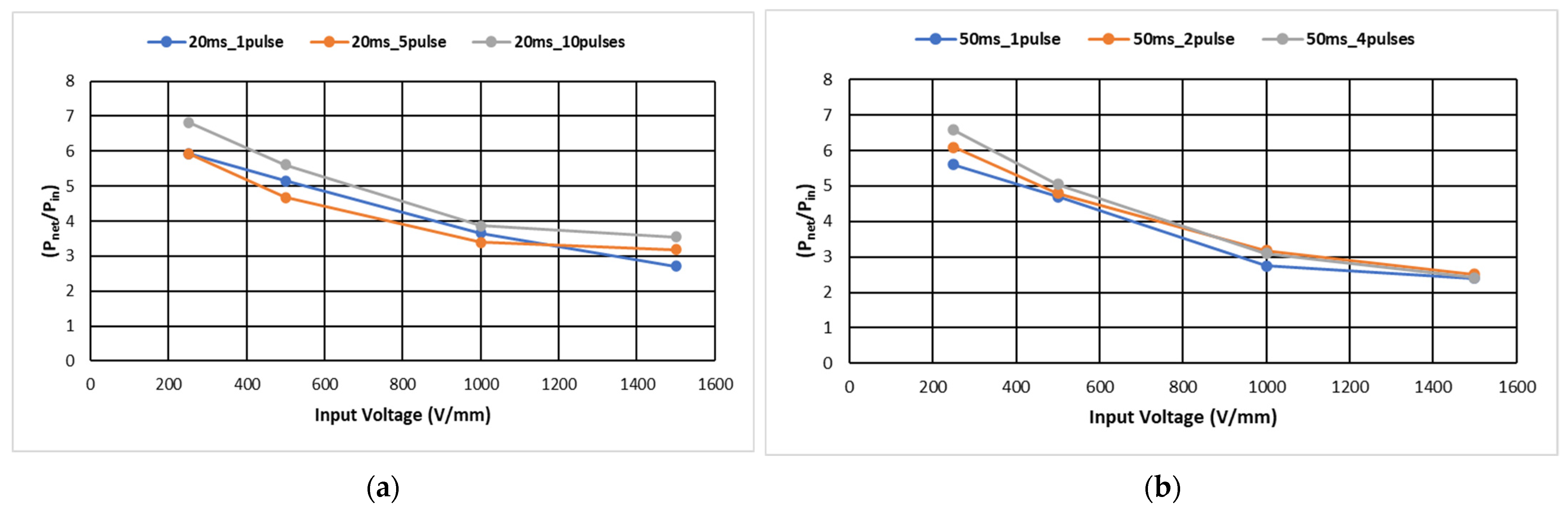 Energies 16 04728 g014 Energies 16 04728 g014