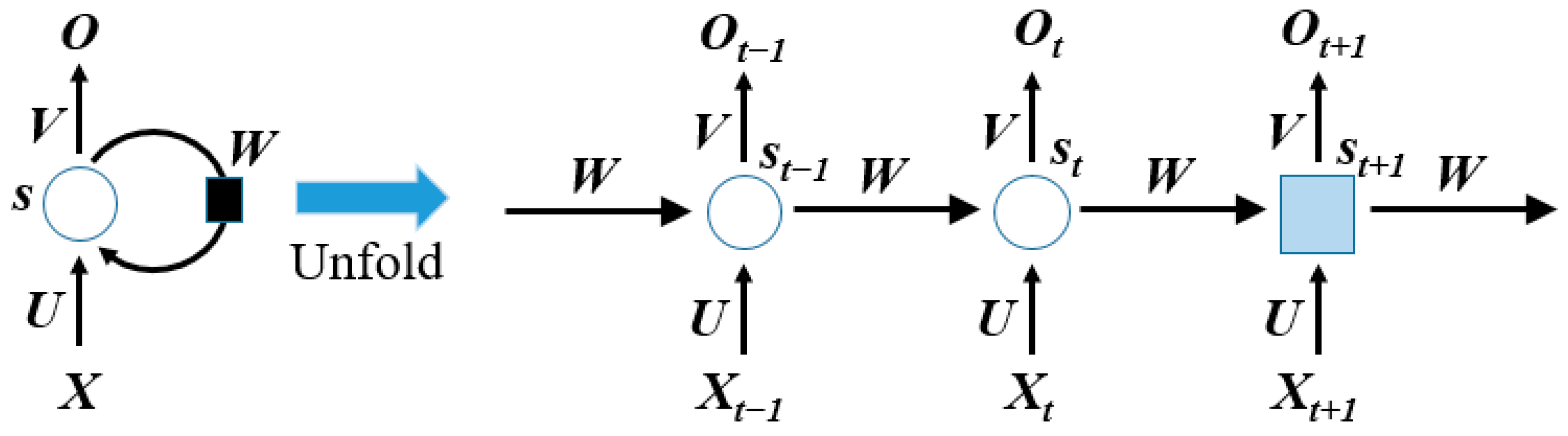 Energies 16 04733 g001 Energies 16 04733 g001