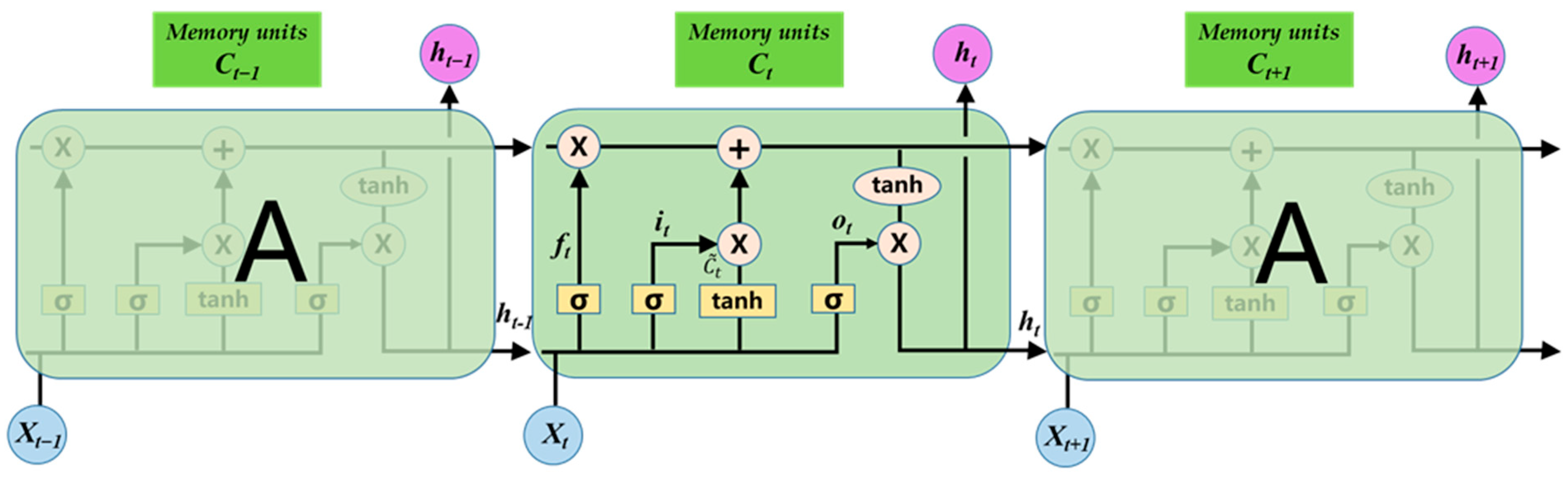 Energies 16 04733 g002 Energies 16 04733 g002