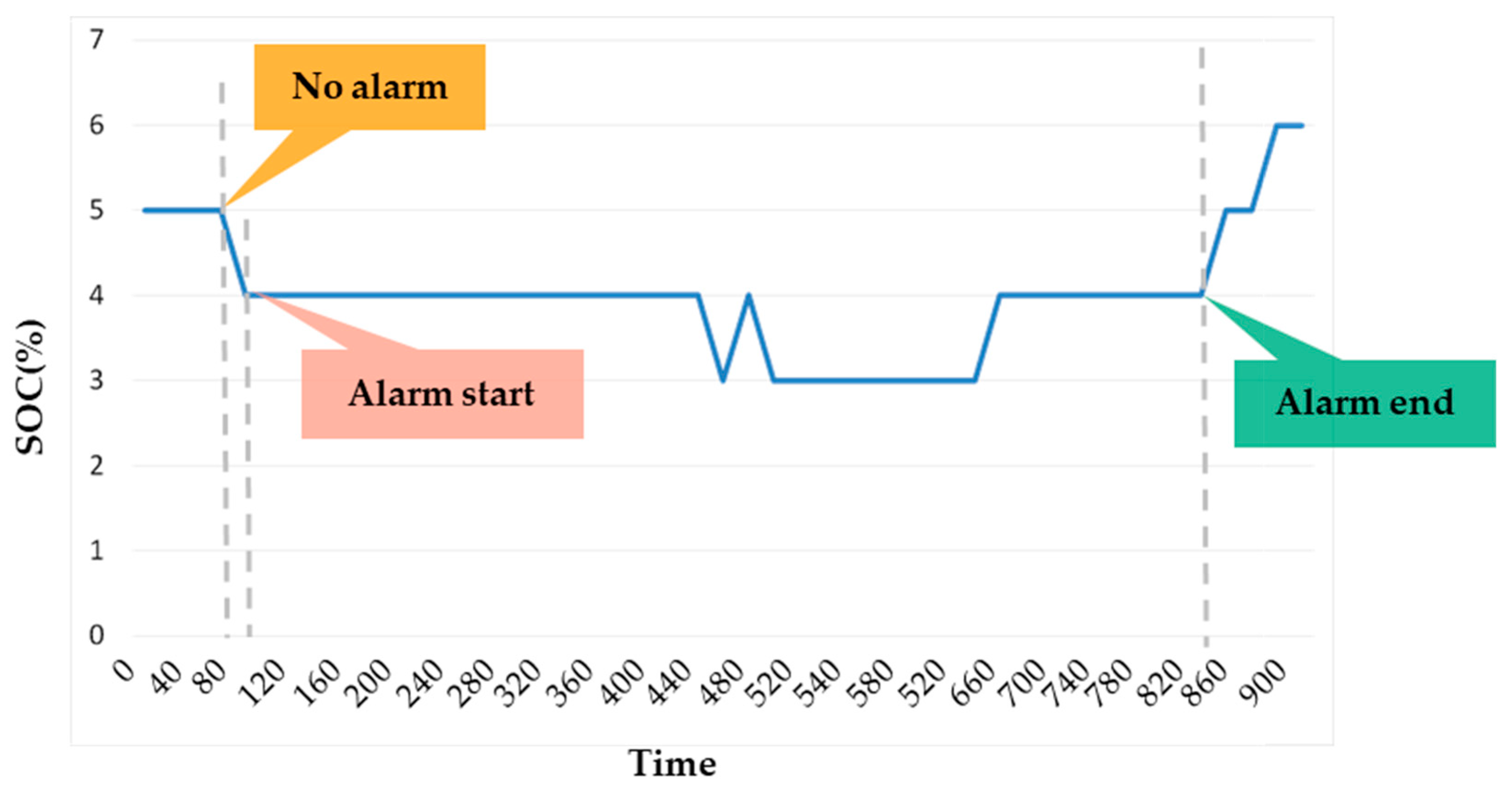 Energies 16 04733 g006 Energies 16 04733 g006
