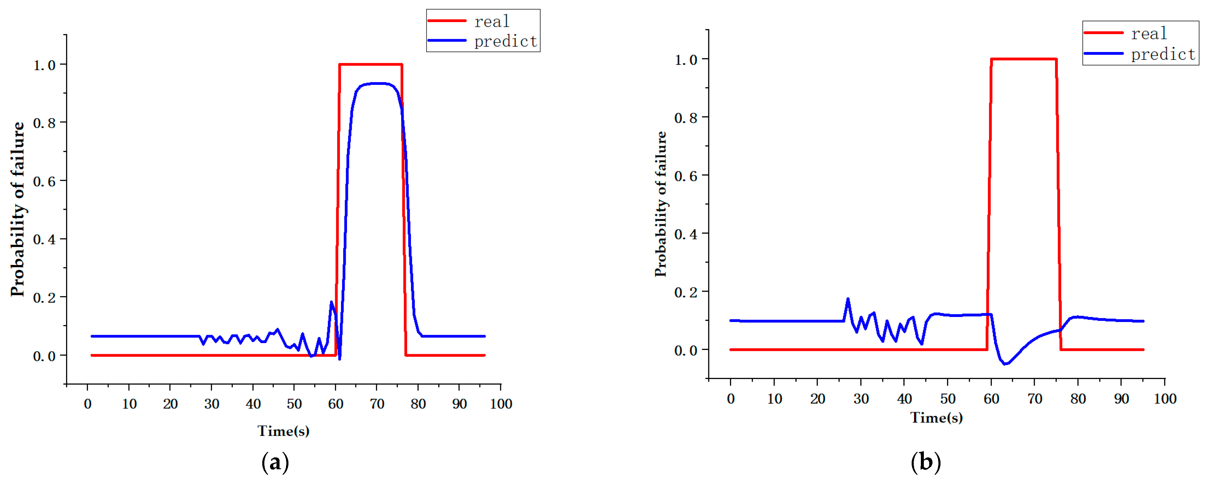 Energies 16 04733 g009 Energies 16 04733 g009
