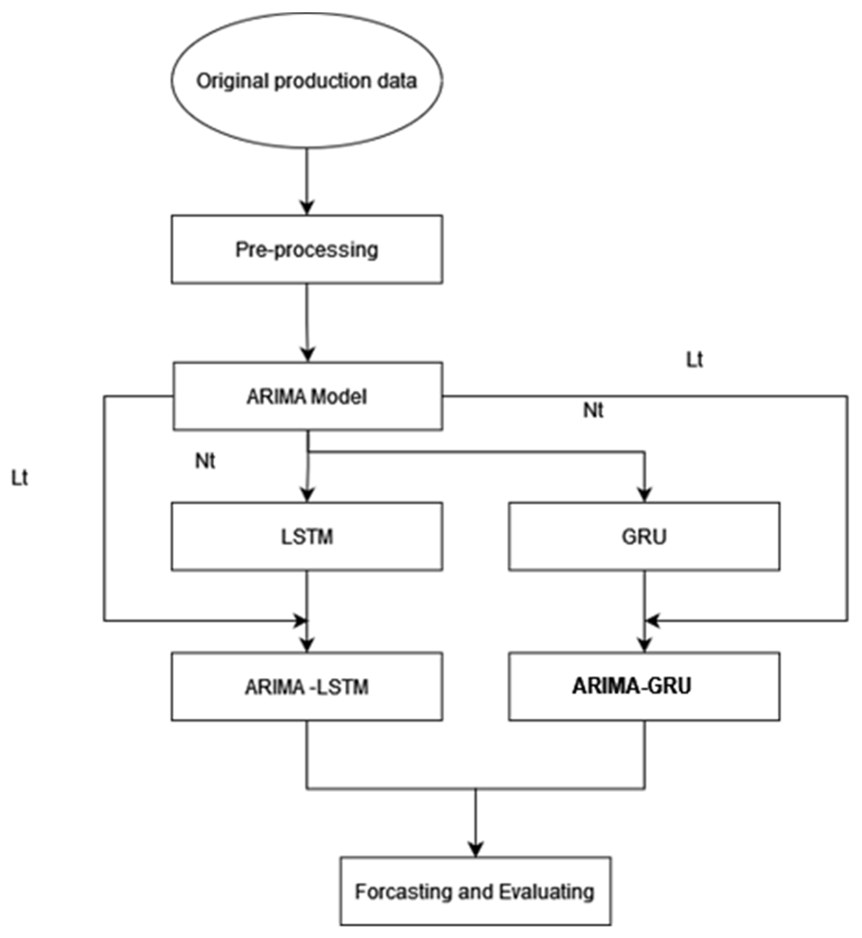 Energies 16 04739 g004 Energies 16 04739 g004