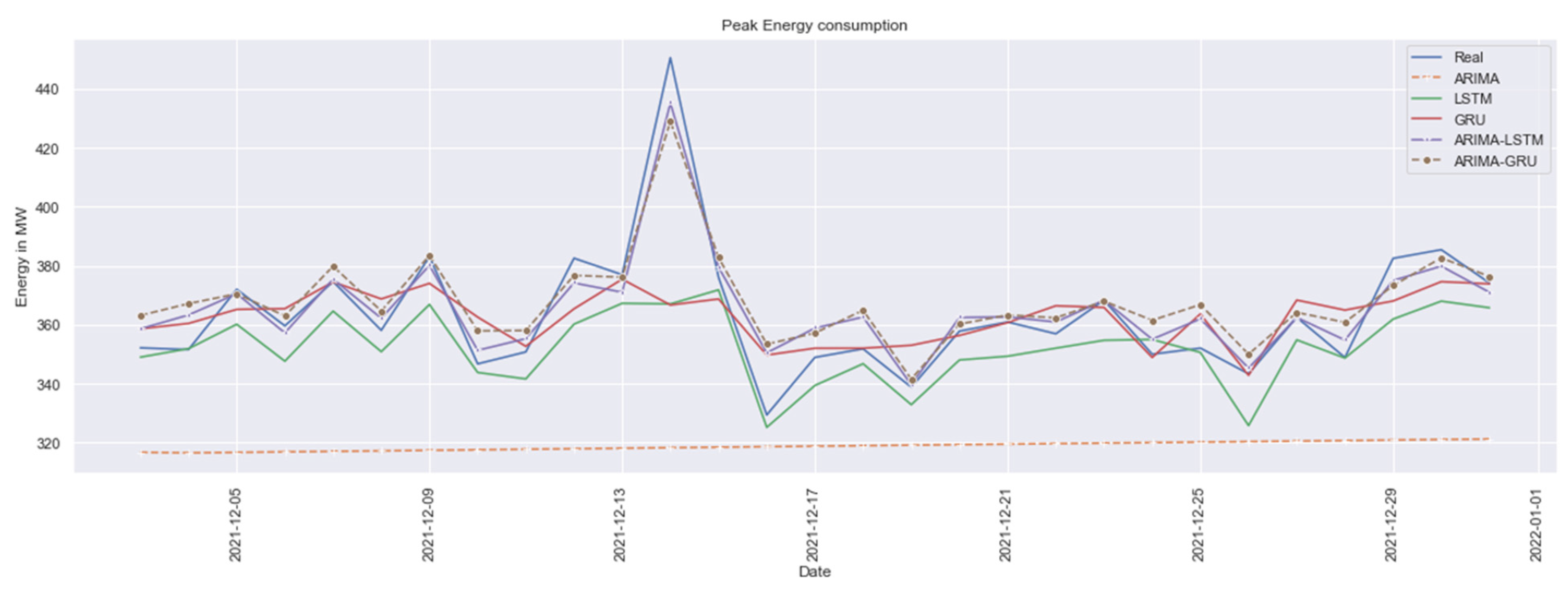 Energies 16 04739 g006 Energies 16 04739 g006