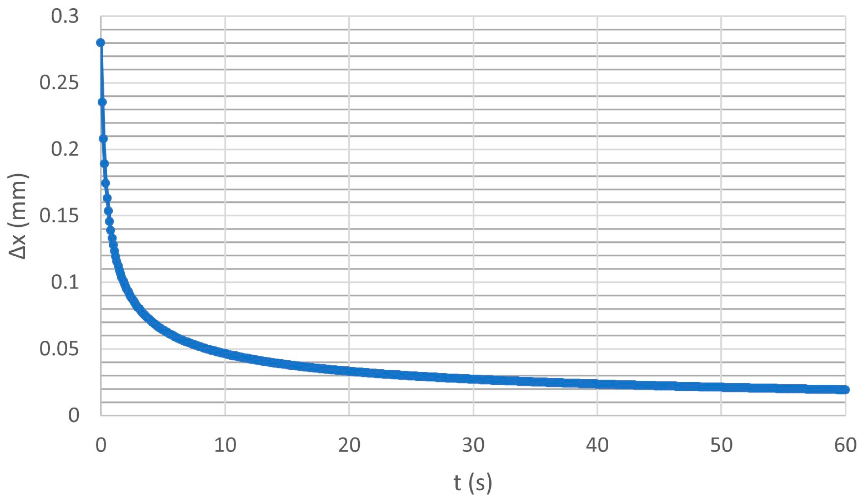 Energies 16 04756 g001