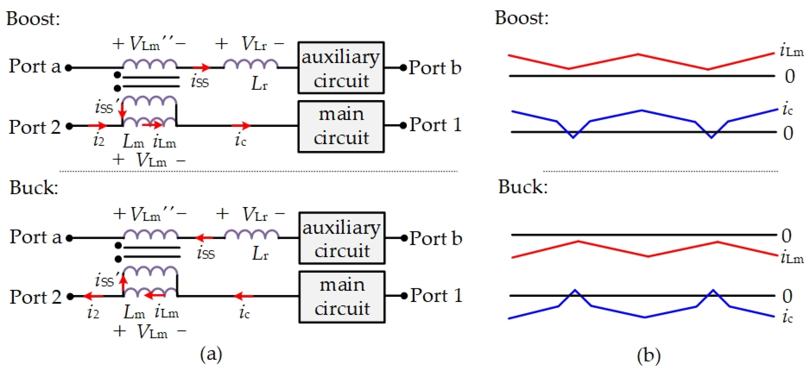 Energies 16 04760 g001