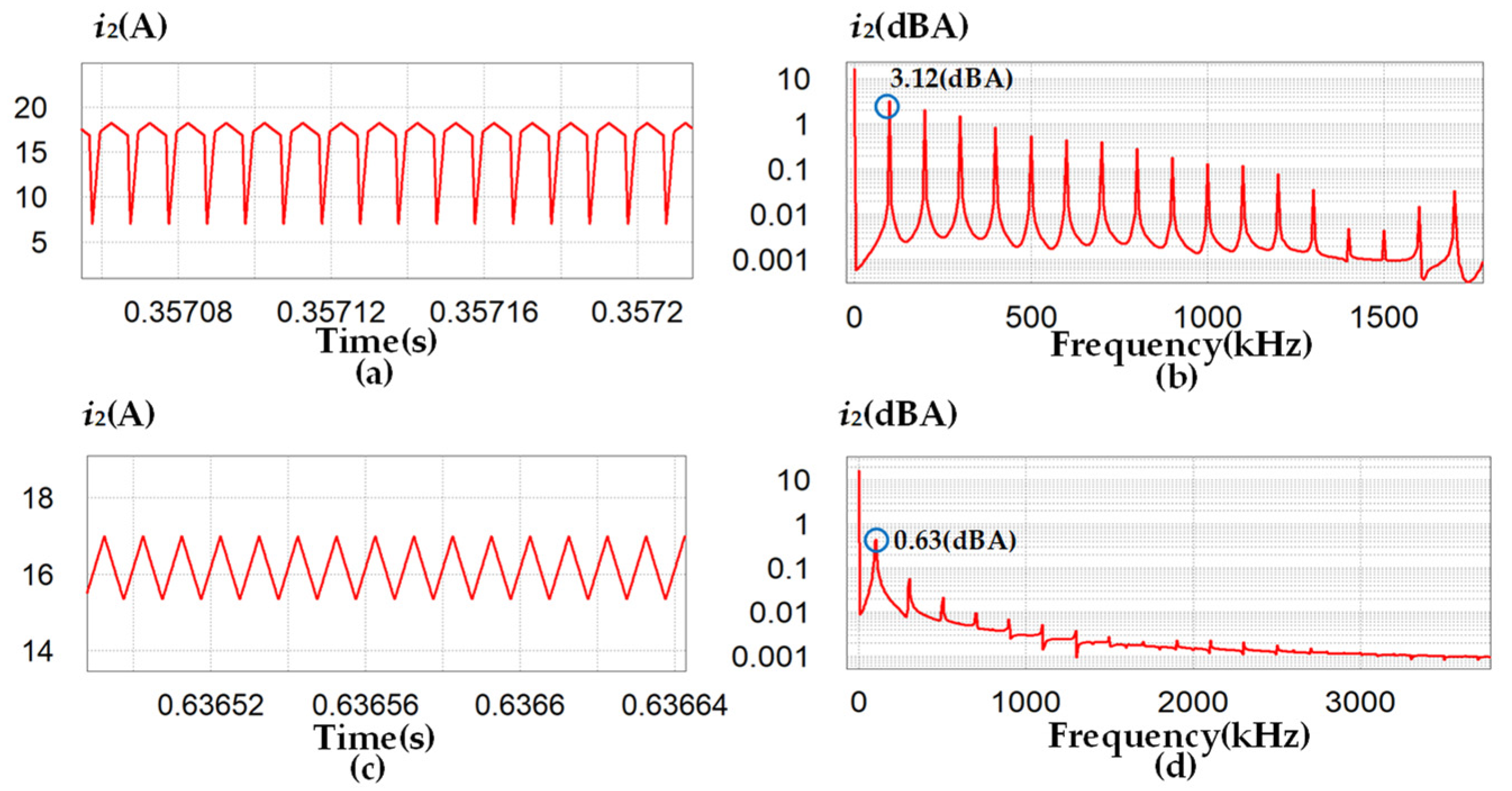 Energies 16 04760 g008