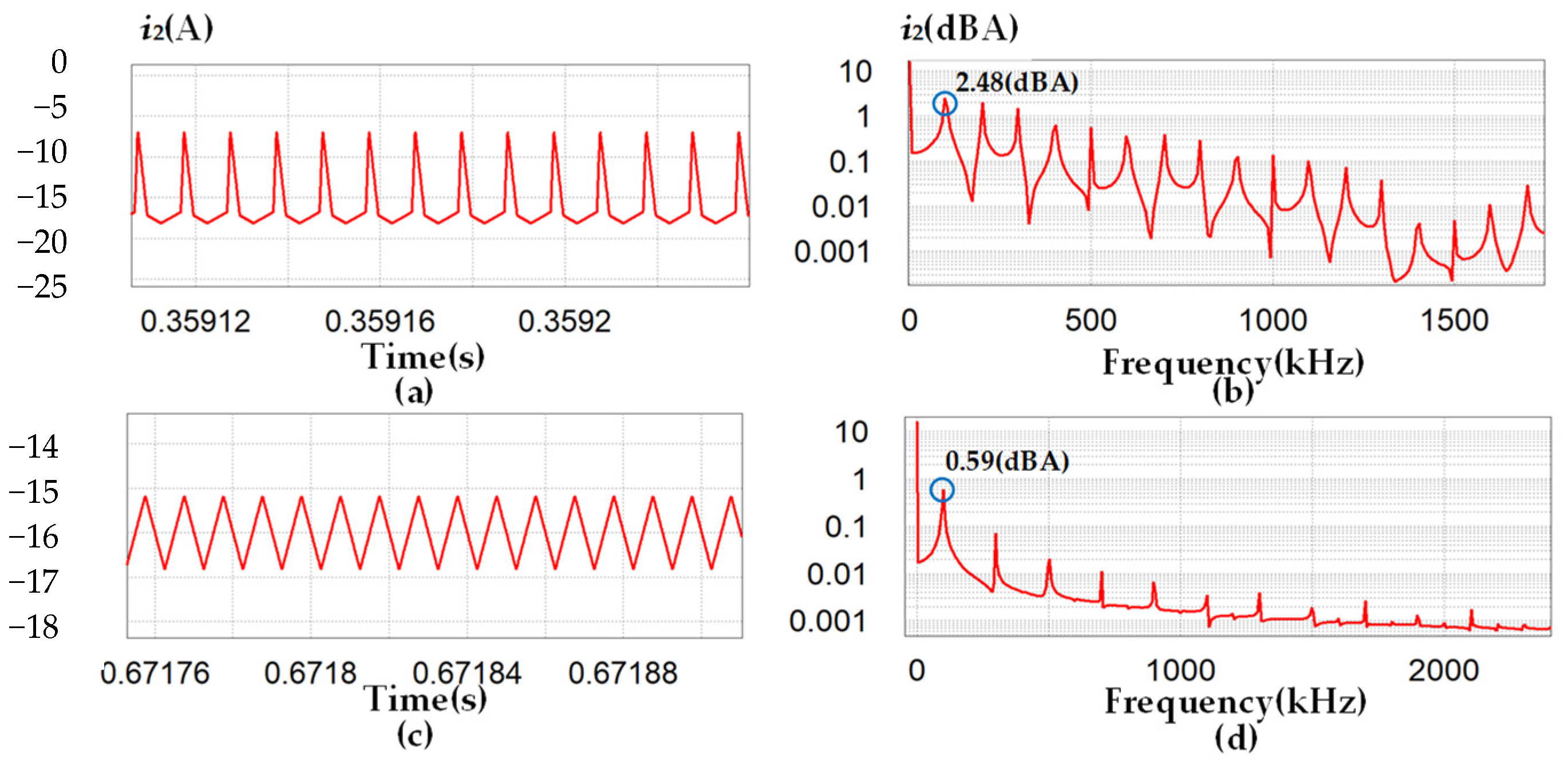 Energies 16 04760 g009
