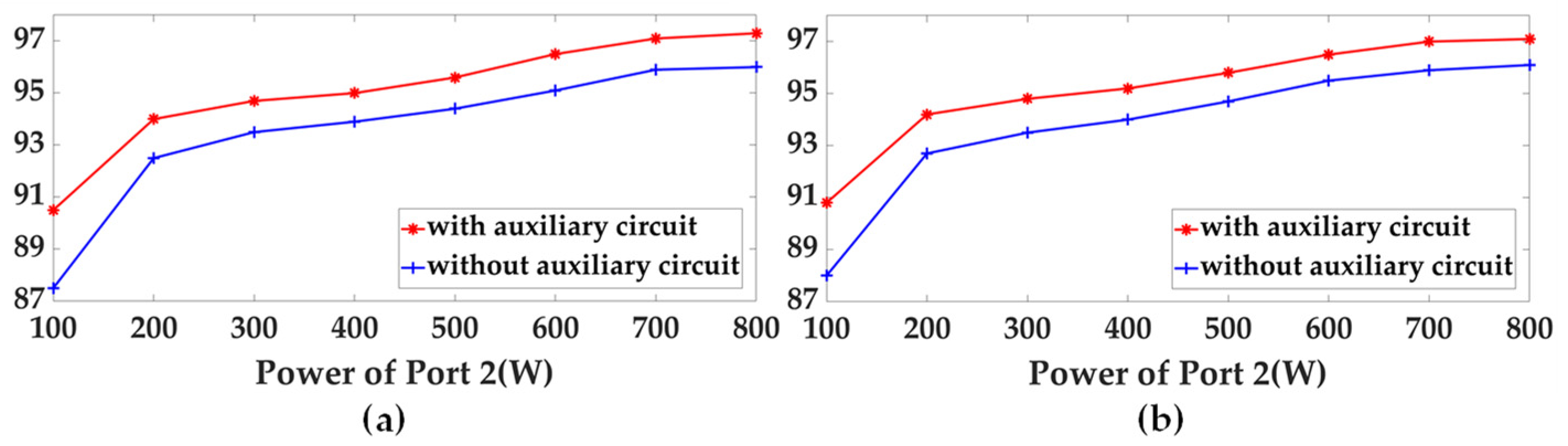 Energies 16 04760 g021