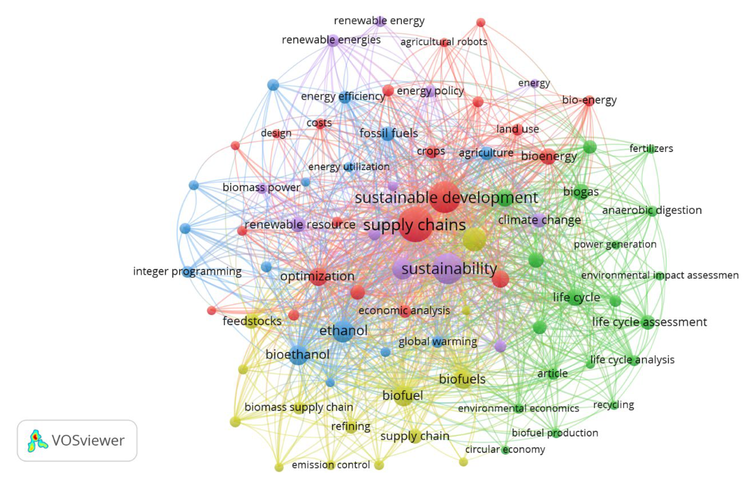 Energies 16 04761 g009 Energies 16 04761 g009