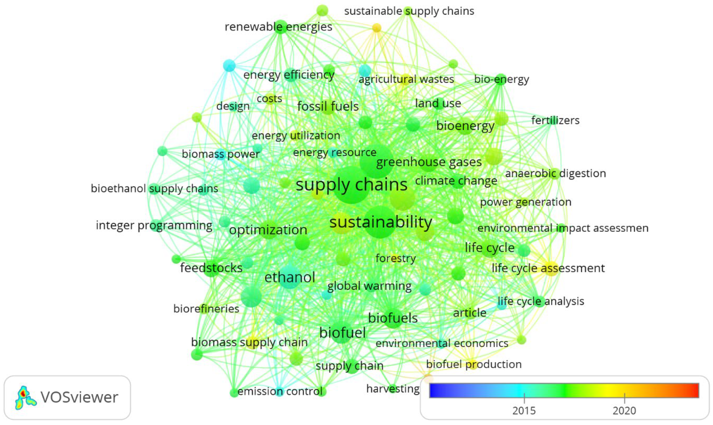Energies 16 04761 g010 Energies 16 04761 g010