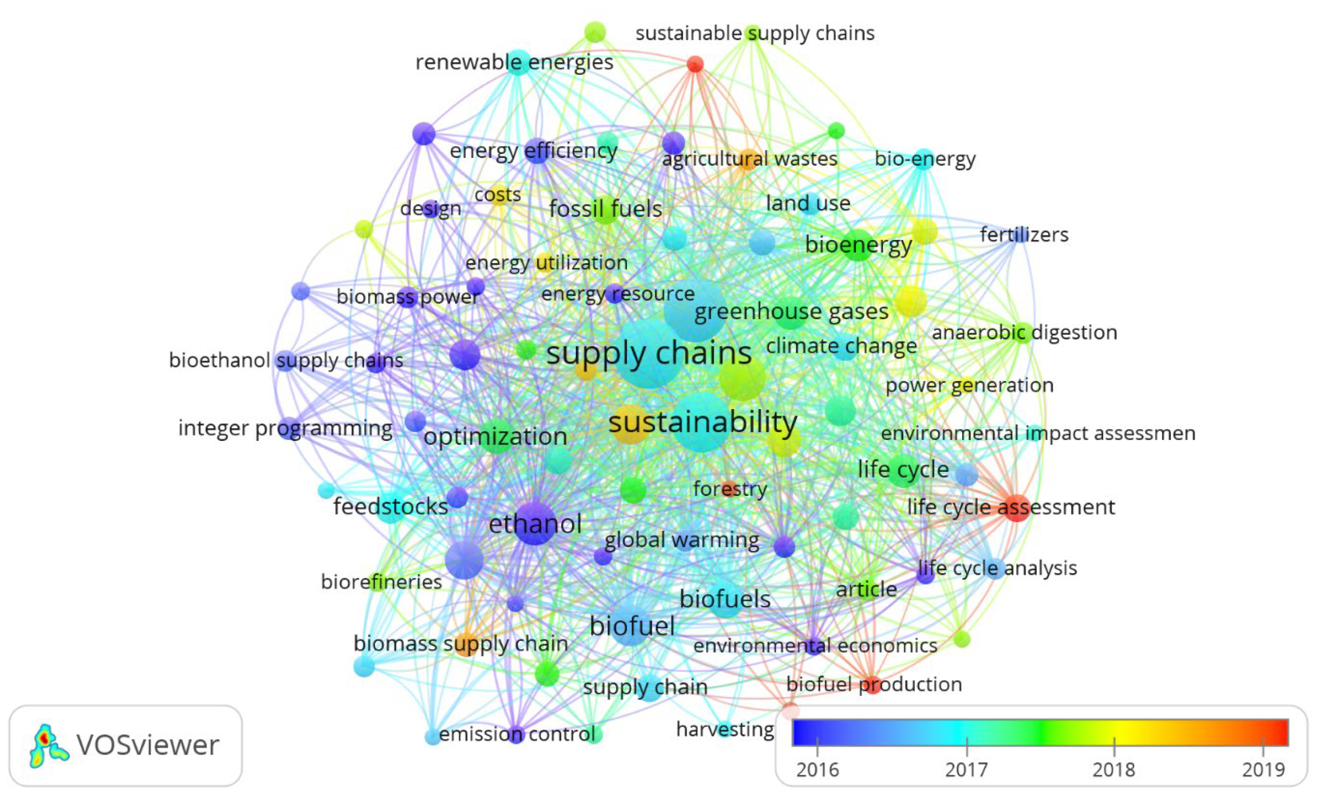 Energies 16 04761 g011 Energies 16 04761 g011