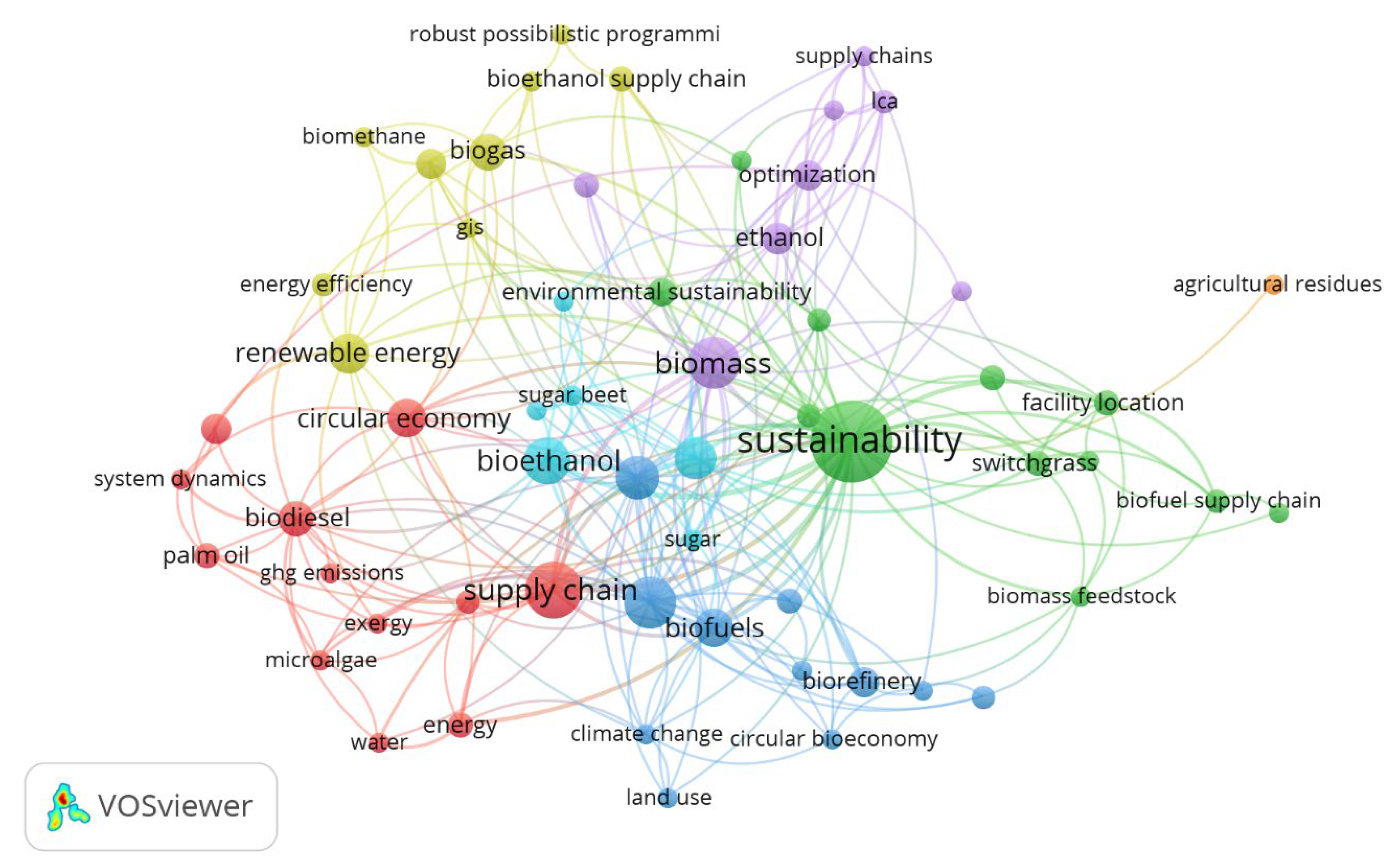 Energies 16 04761 g012 Energies 16 04761 g012