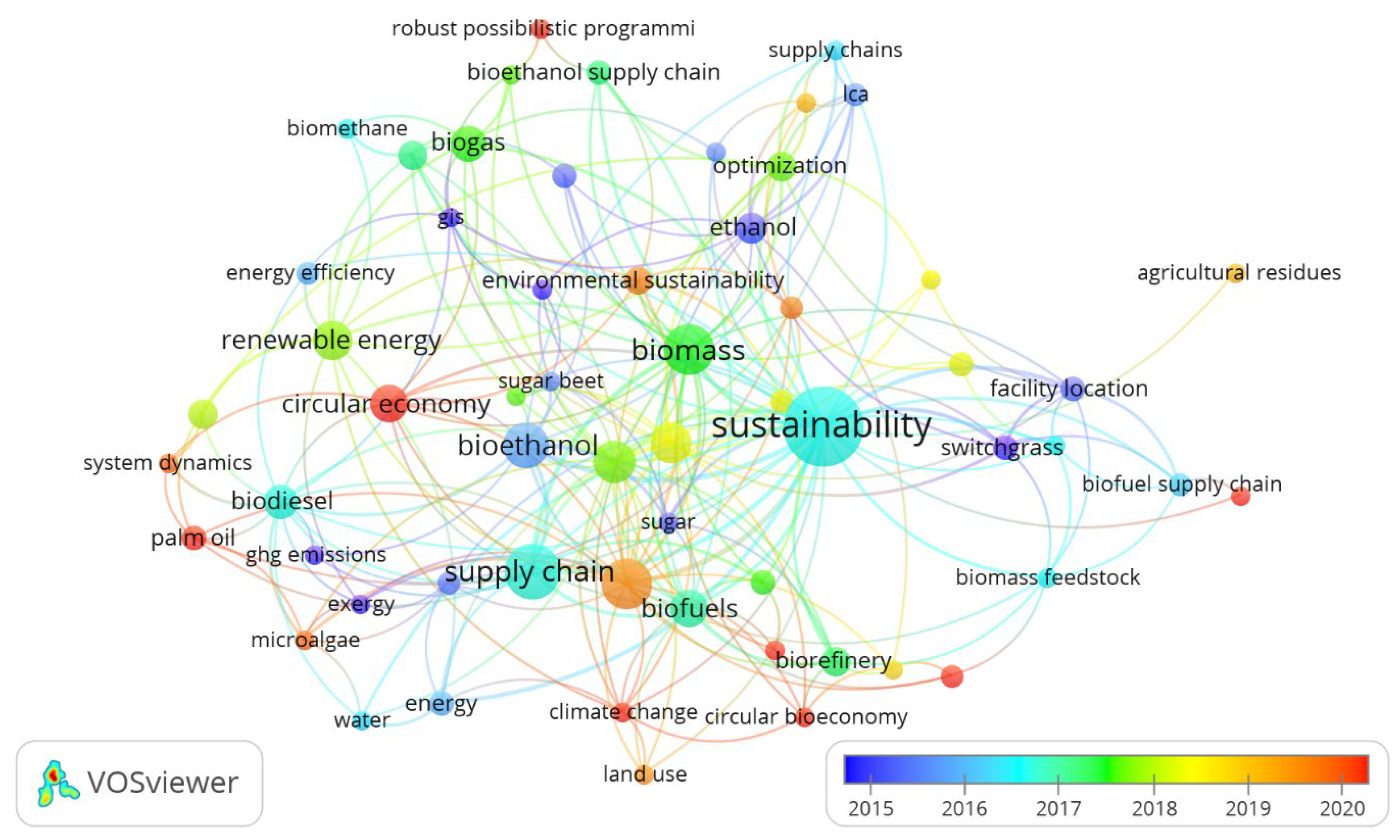 Energies 16 04761 g013 Energies 16 04761 g013