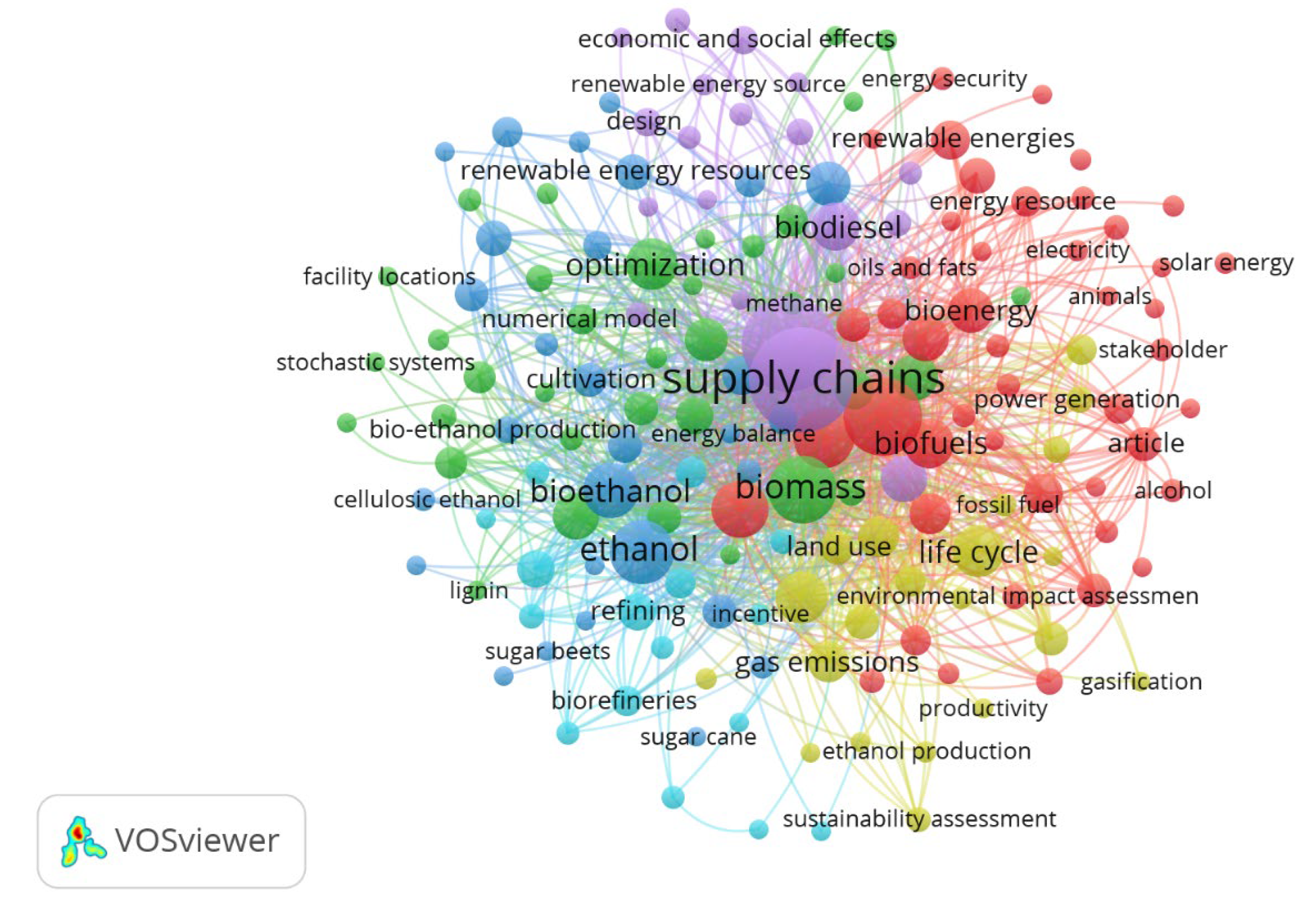 Energies 16 04761 g014 Energies 16 04761 g014