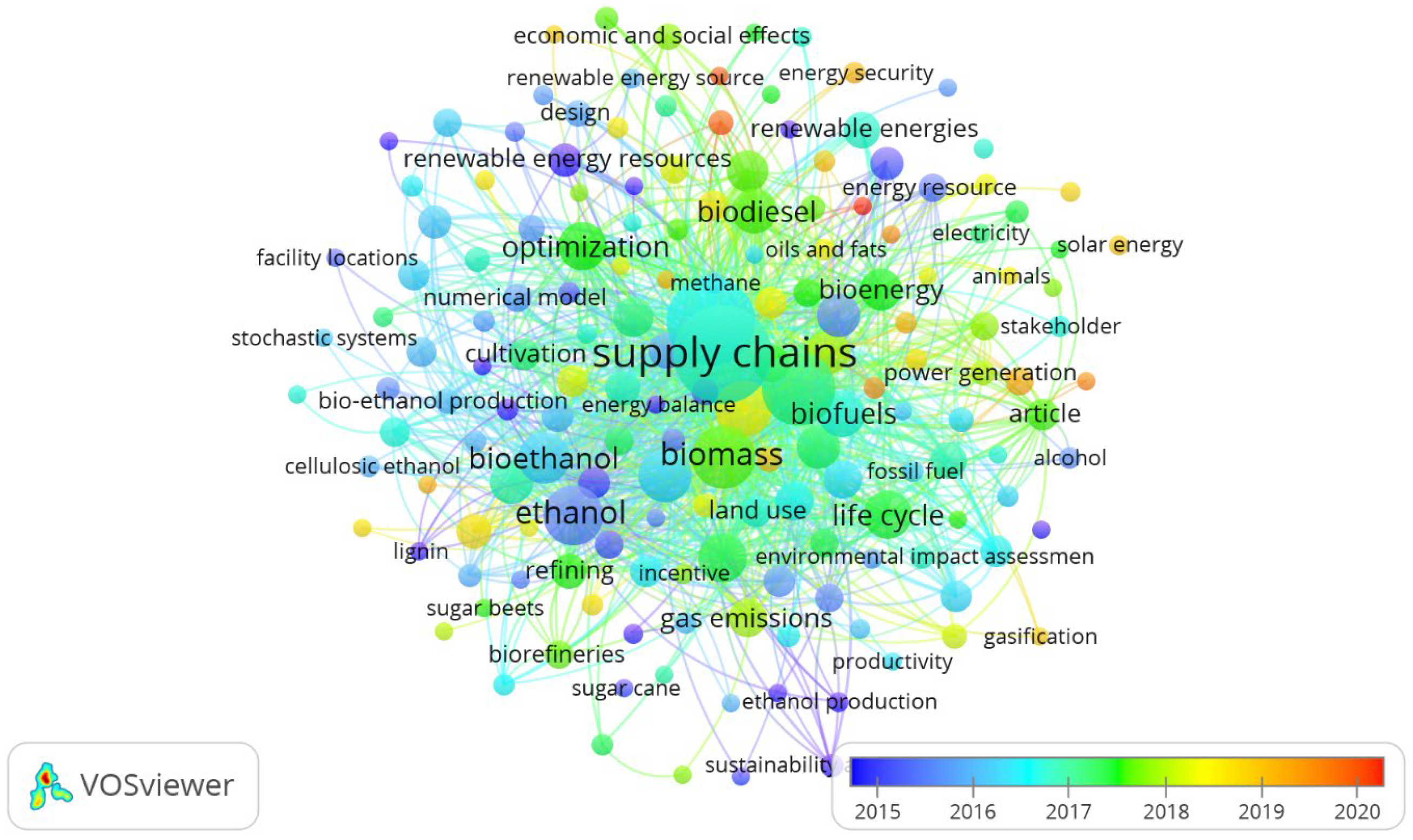 Energies 16 04761 g015 Energies 16 04761 g015