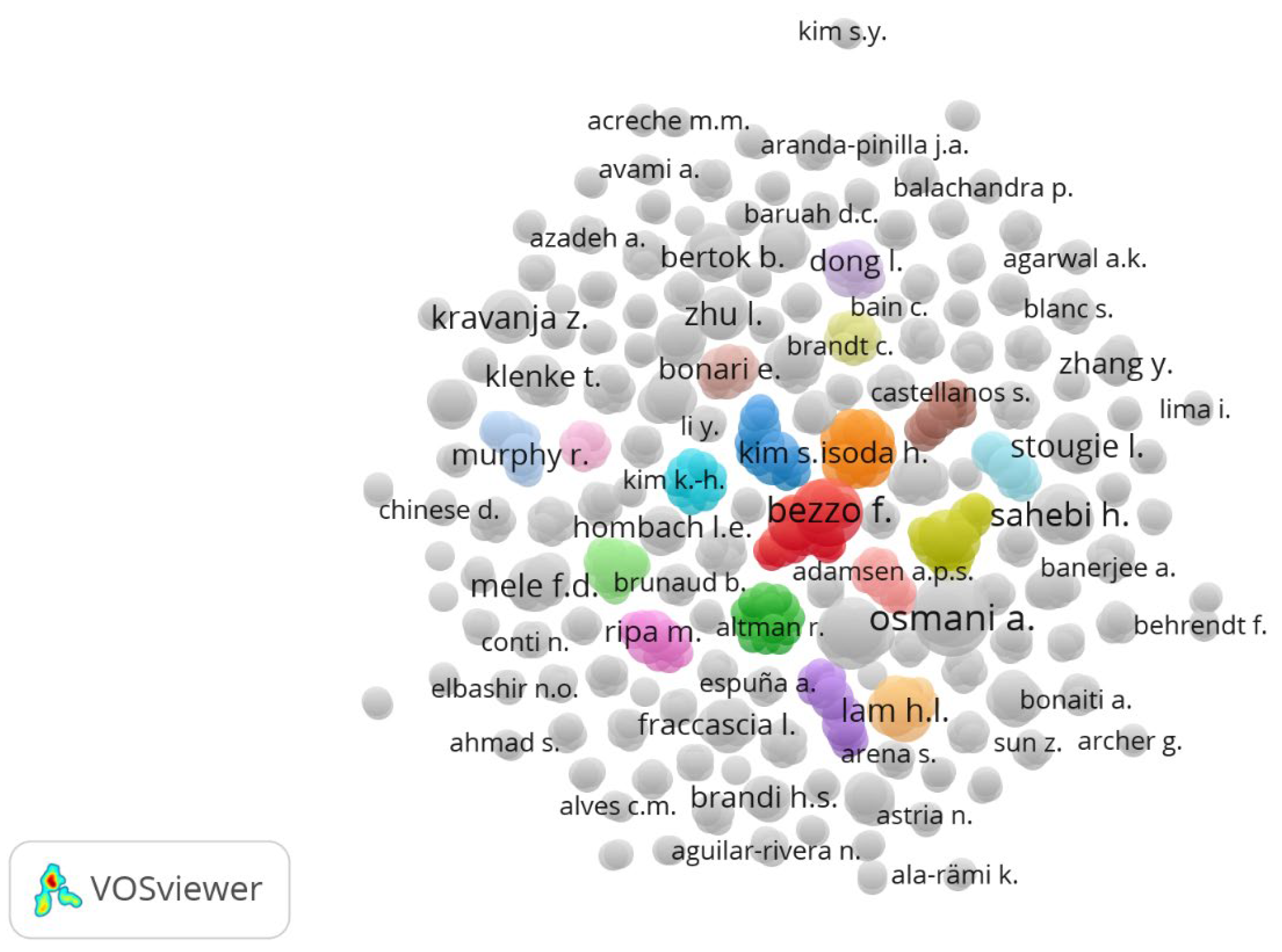 Energies 16 04761 g016 Energies 16 04761 g016